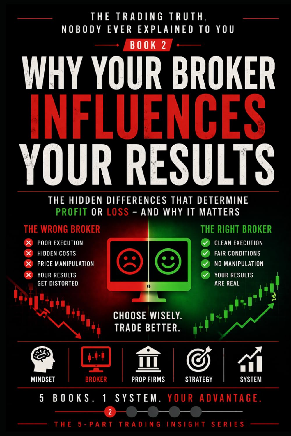 Why Your Broker Influences Your Results: The Hidden Differences That Determine Profit or Loss and Why This Matters (The Hidden Side of Trading)