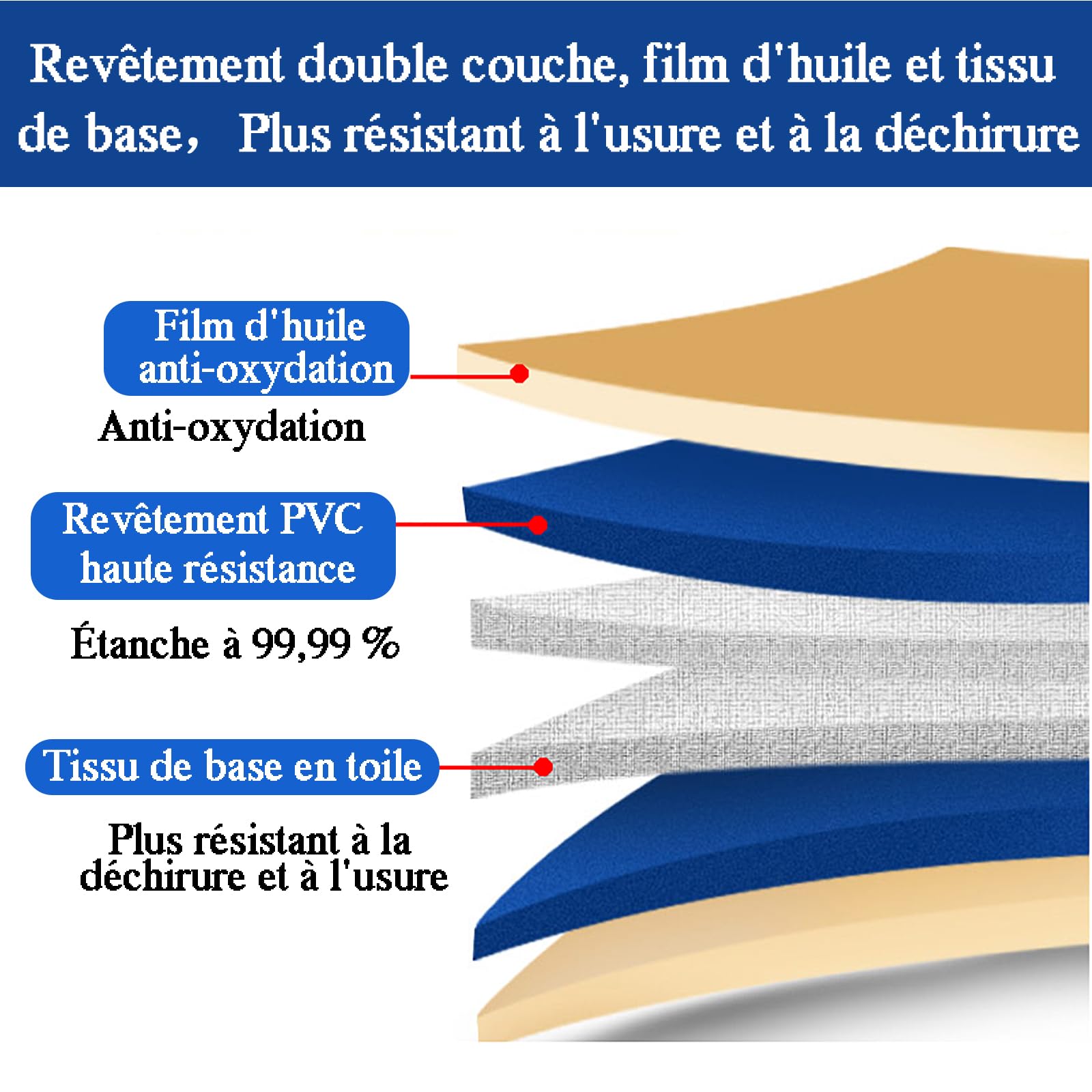 Rete da pesca resistente con supporto per laghetto all'aperto, per koi e pesci rossi, 2 x 1 x 0,5 m, rete verde per ambienti acquatici, facile da usare