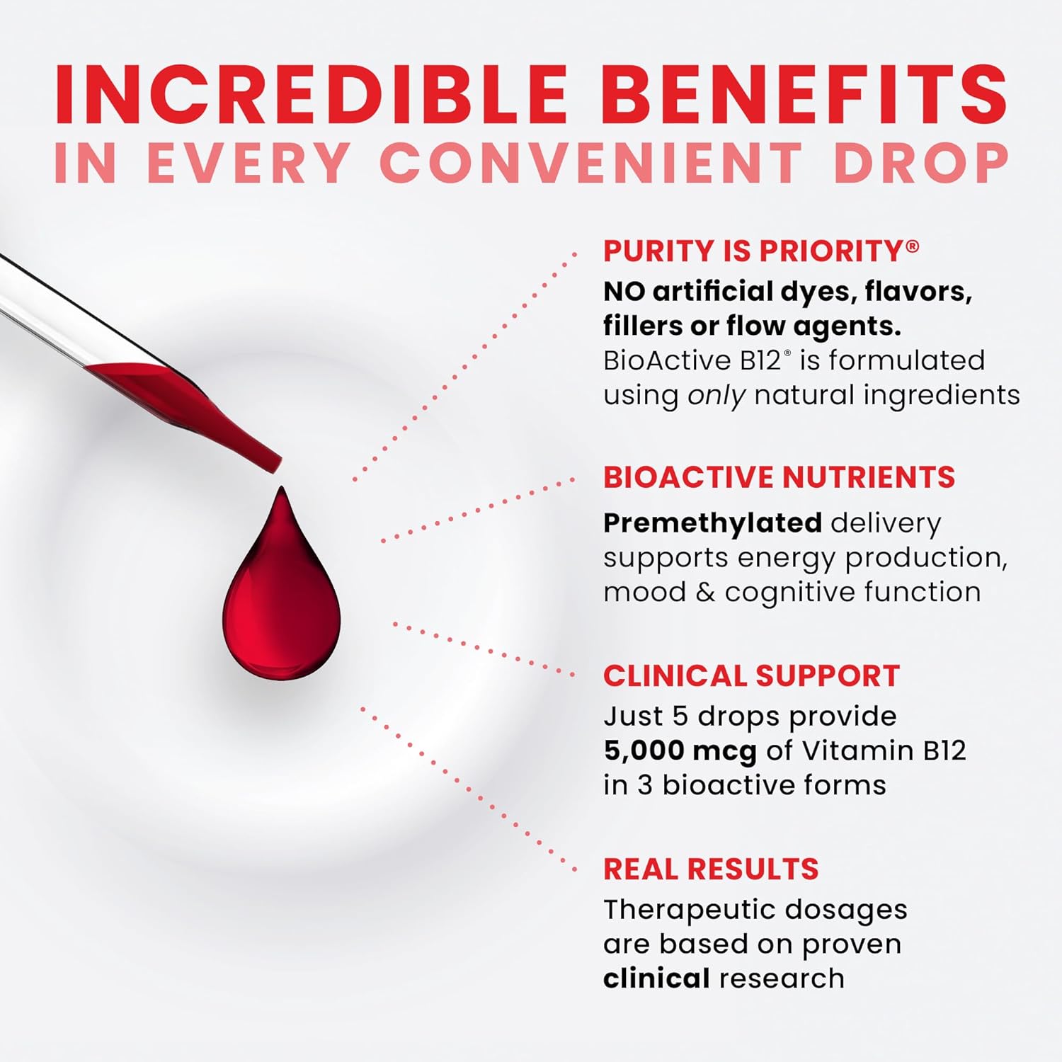 Pure TheraPro BioActive Vegan Methylated Vitamin B12 Sublingual Liquid Methylcobalamin, Hydroxocobalamin & Adenosylcobalamin 1,000 mcg per Drop (5 Drops = 5,000mcg / 2 Month Supply) 10 ml - Image 4