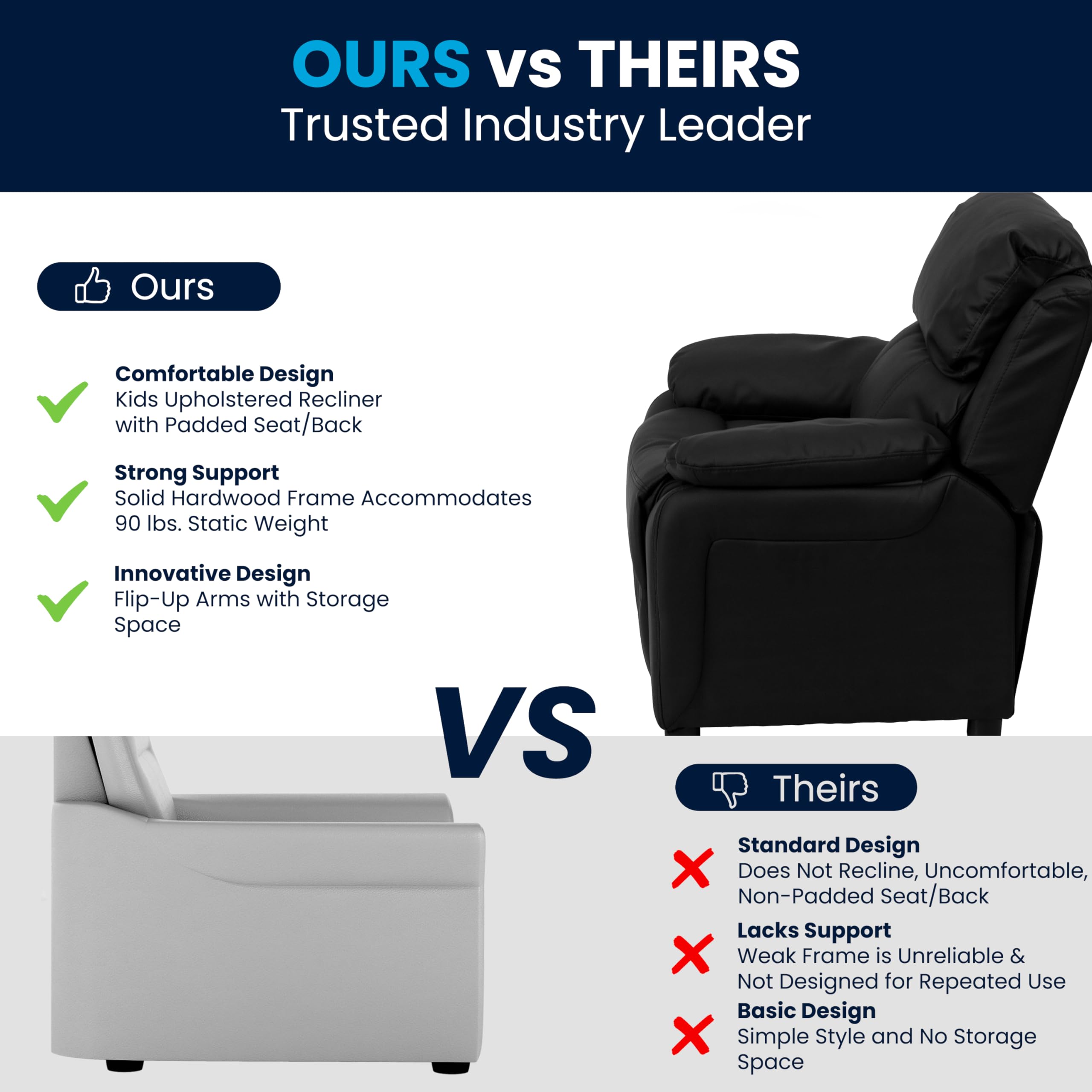 Flash Furniture Deluxe Padded Contemporary Kids Recliner with Storage Arms, Leather, Black, 66.04 x 53.34 x 53.34 cm