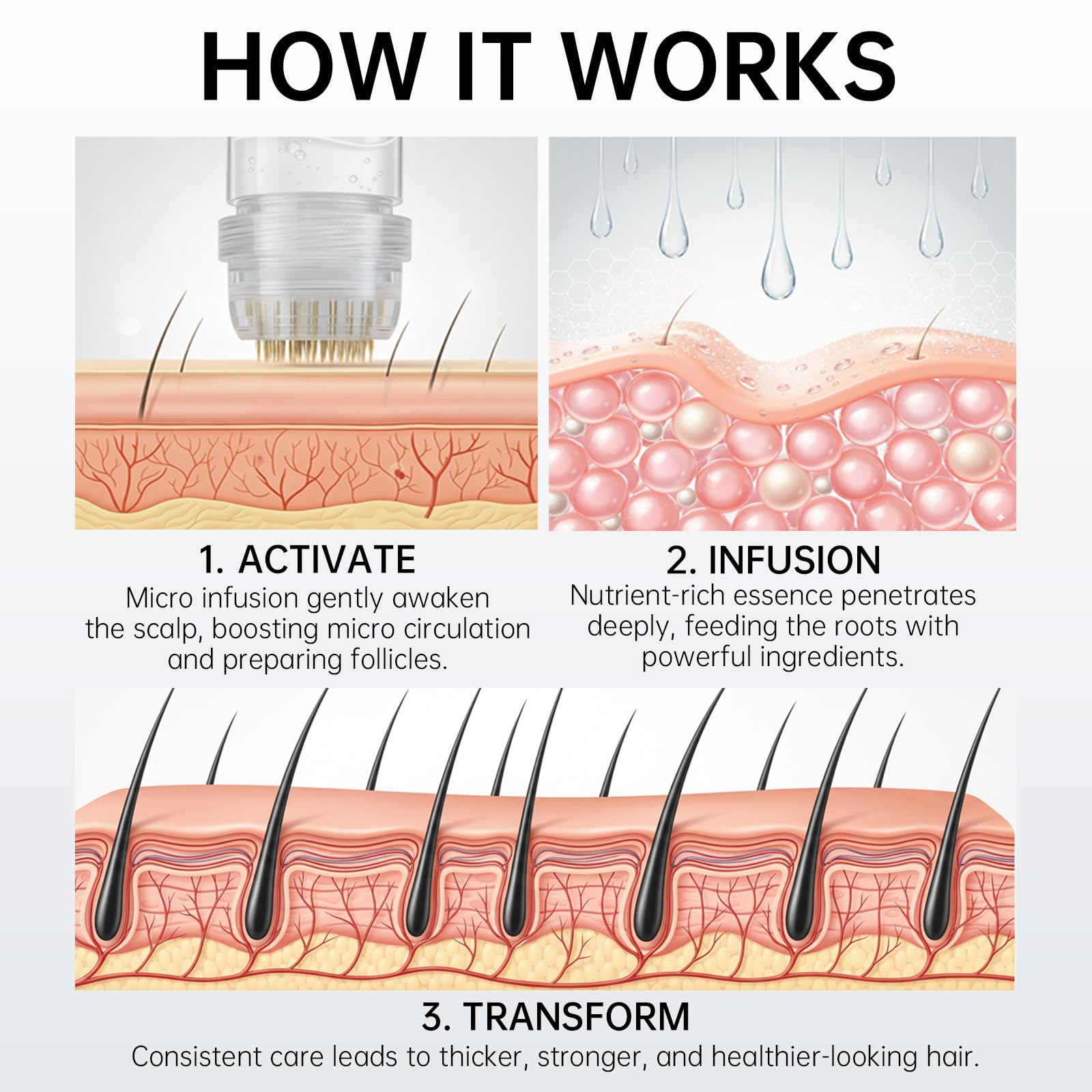 adenosine and ghk-cu micro-infusion system GHK-Cu Scalp Serum — Copper Peptide for Hair main image 0
