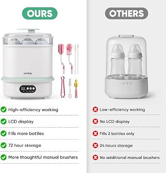 MYPIN Bottle Steriliser and Dryer, 4 in 1 Compact Baby Bottle Steriliser, 6 Capacity, 72H Storage, 6 Pcs Brush Kit for Newborn Essentials