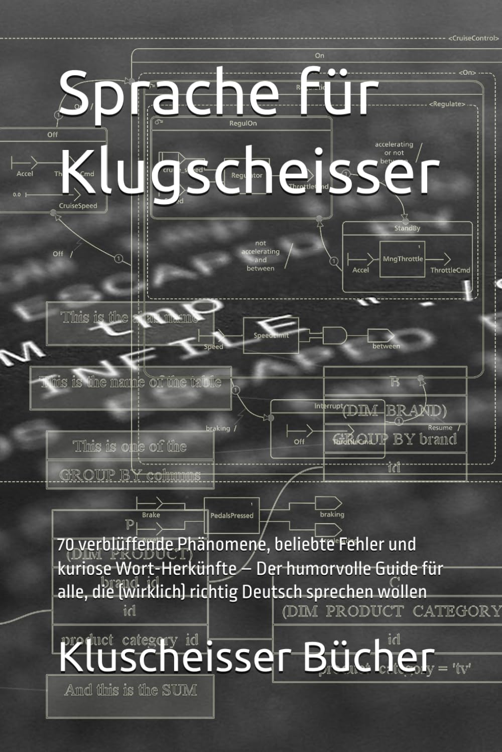 Sprache für Klugscheisser: 70 verblüffende Phänomene, beliebte Fehler und kuriose Wort-Herkünfte – Der humorvolle Guide für alle, die (wirklich) richtig Deutsch sprechen wollen (Klugscheisser Bücher)