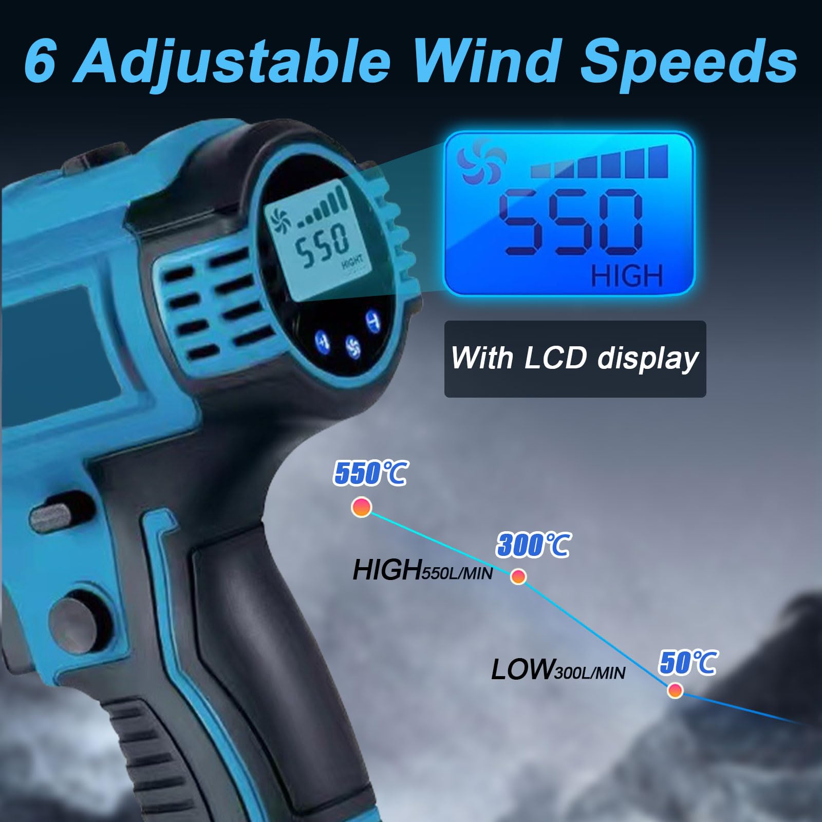 Akku Heißluftpistole Kompatibel mit Makita 18V, 50-550℃, 5 Düsen, LCD-Display, Kabellos Heißluftgebläse