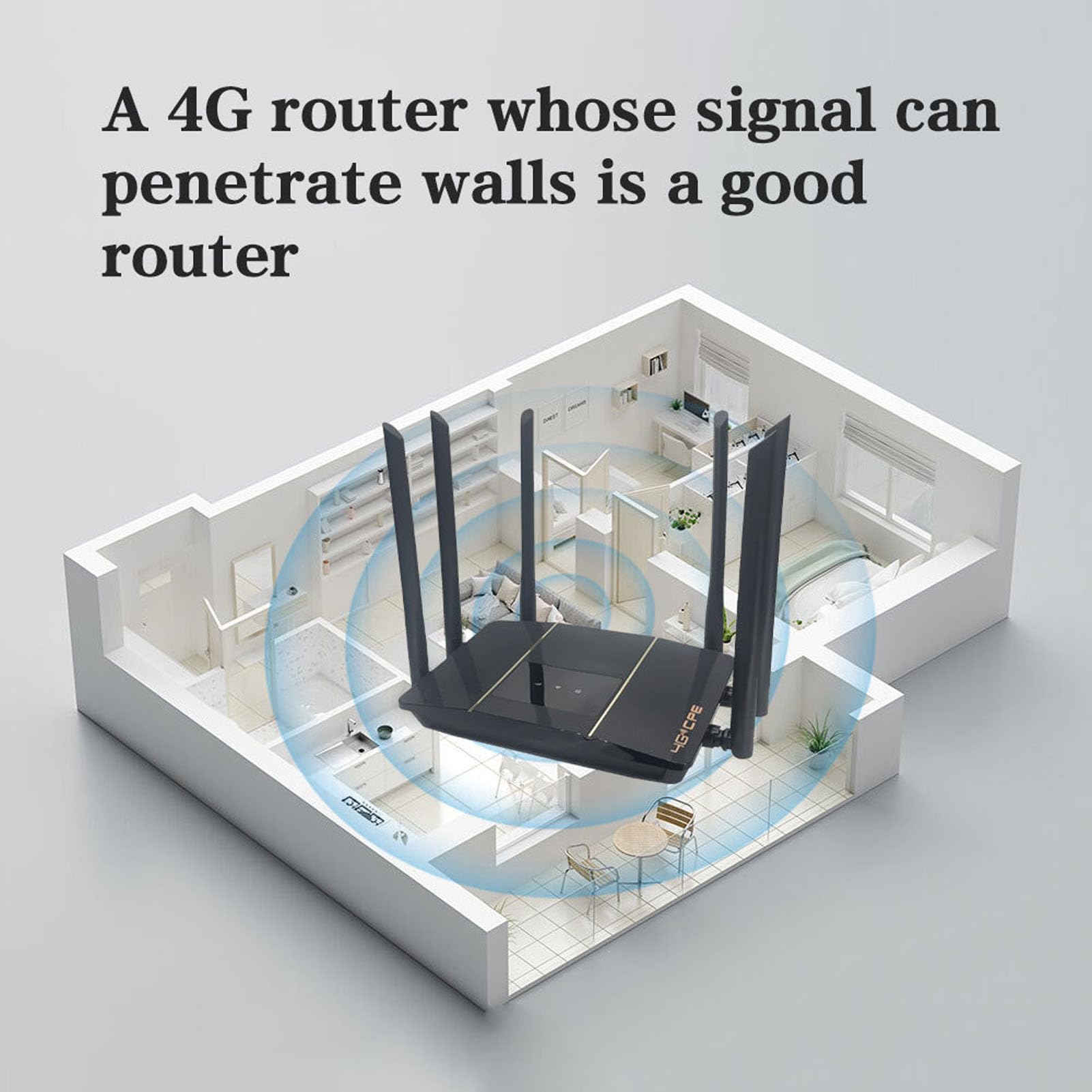 Router Wireless 4G LTE con Antenne Ad Alto Guadagno, Fino a 10-20 Dispositivi, connettività Perfetta, per Europa e Asia, Accesso Alla Rete Veloce (Spina europea)