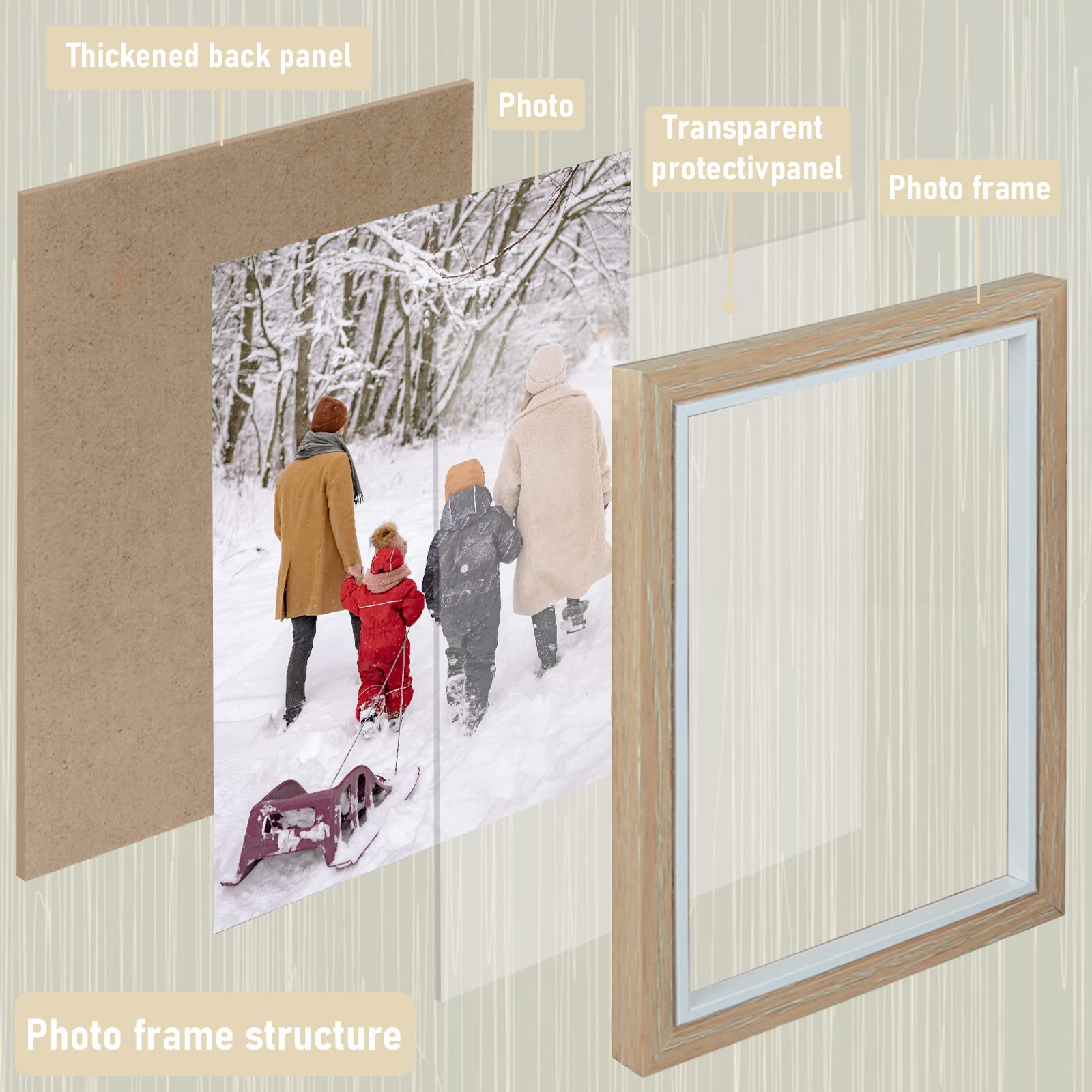5 Hinged Picture Frame, 5" x 7" Folding Photo Frame with High Definition Acrylic, Wood Made Family Picture Collage Desk Decor - Image 3