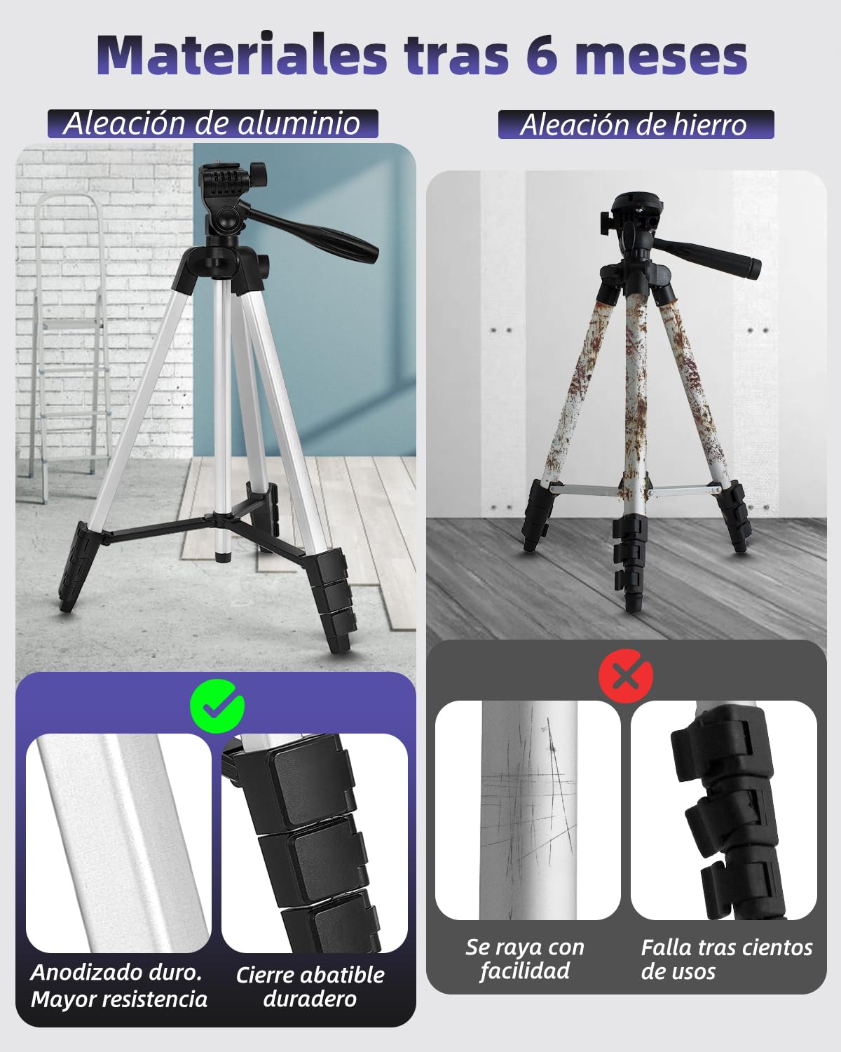 Trípode de Aluminio Ligero para Nivel Láser, 137 cm de Altura Ajustable, 0.54 kg, con Nivel de Burbuja y Placa Rápida 1/4"-20, para Construcción y Bricolaje