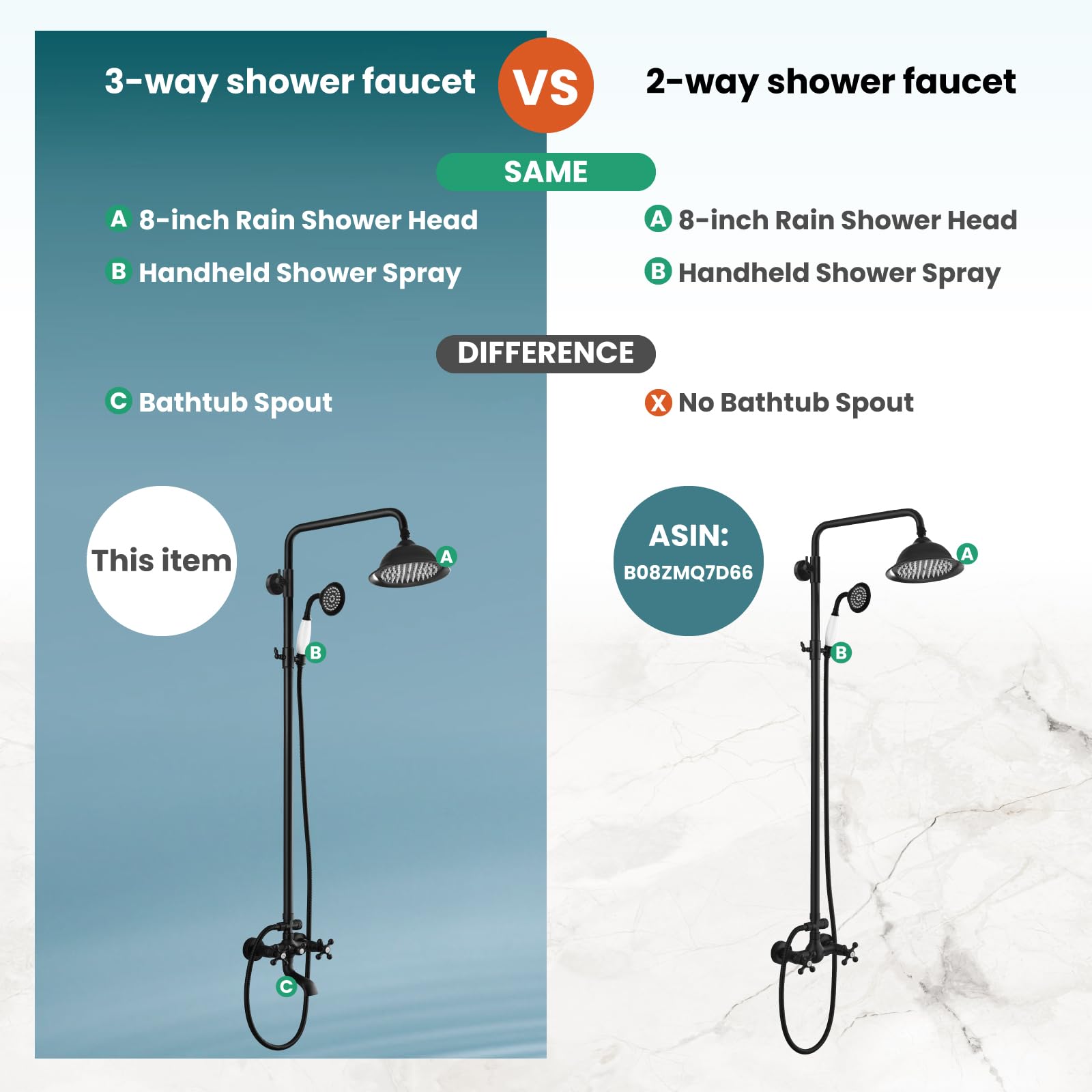 Gotonovo Exposed Shower System - Matte Black -4