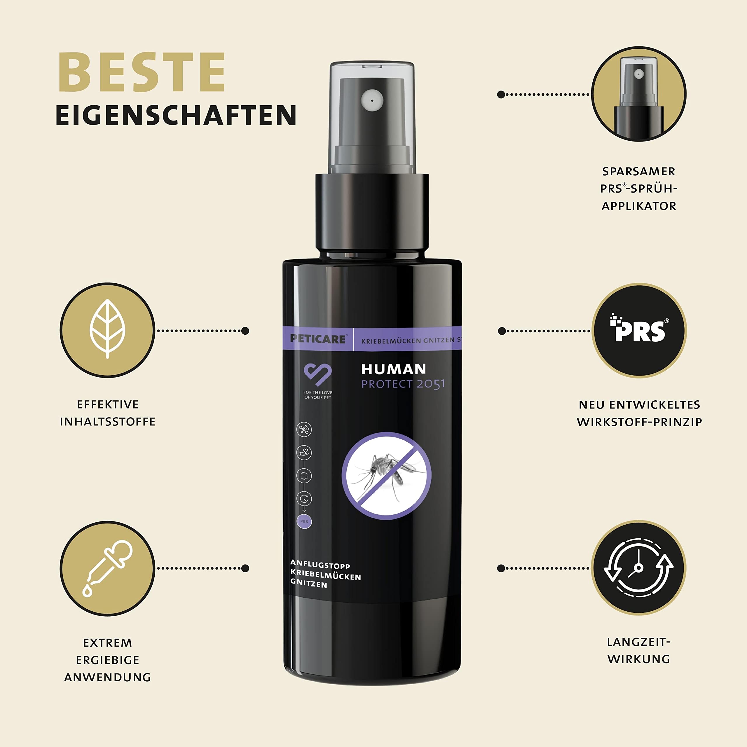 Peticare Anti-Kriebelmücken & Gnitzen Spray | Bietet Schutz bis zu 8 Stunden, für Erwachsene, Kinder | zuverlässige Abwehr | einzigartiges PRS® System für Lange Wirkung – Human Protect 2051