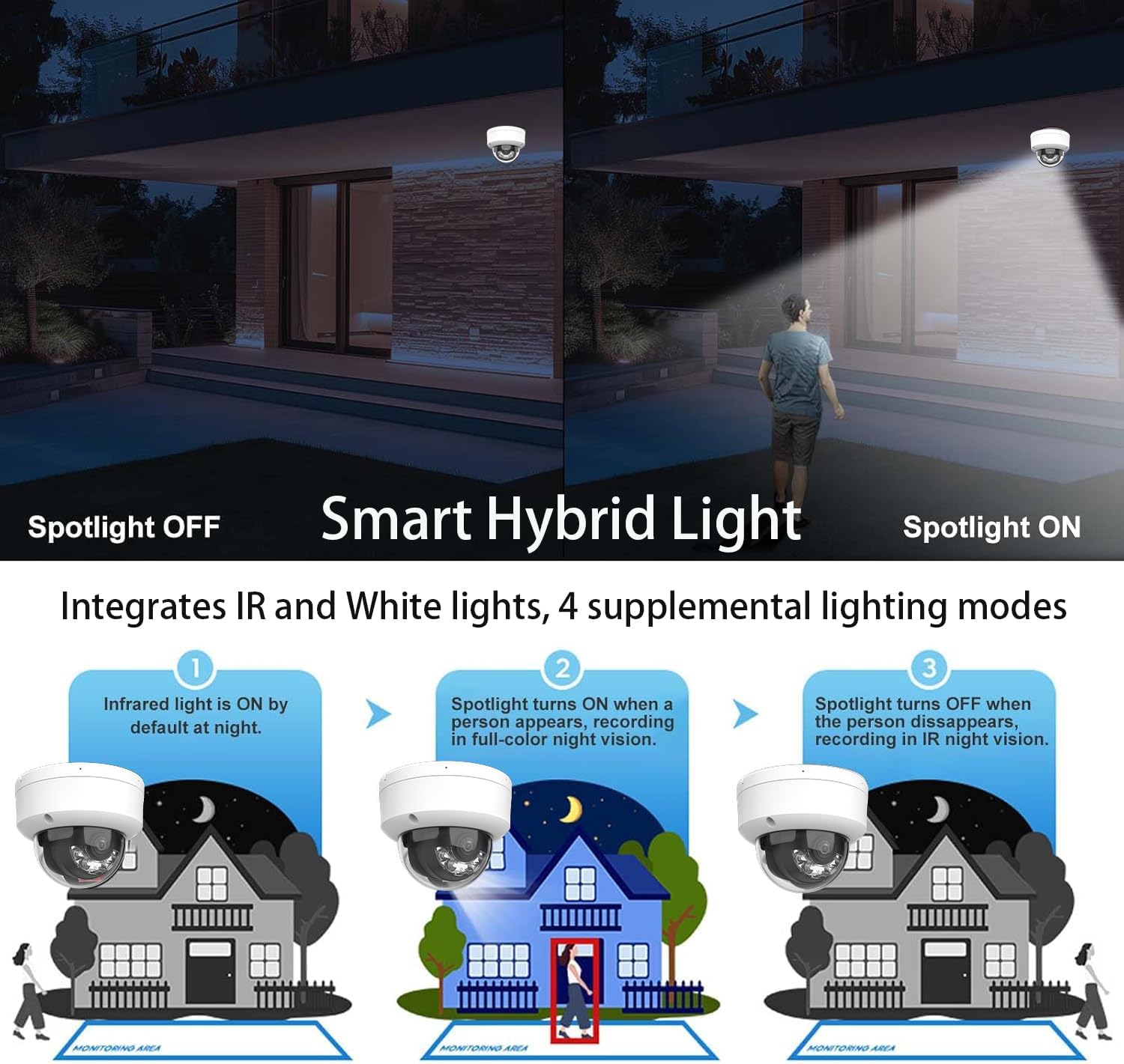 4K 8MP Dome Camera DS-2CD1183G2-LIUF Oringinal Hik, PoE, Smart Hybrid Light, Human/Vehicle Detection, IP67 & IK08 Rating, 2.8MM H.265+ Compression, SD Storage, International English Version