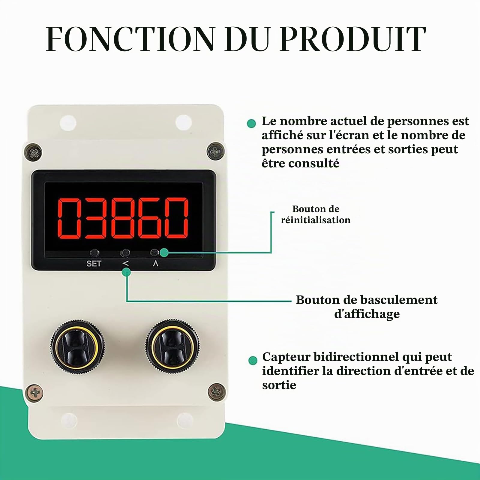 Compteur numérique bidirectionnel de personnes avec capteur, longue portée pour un suivi précis du trafic dans les parcs, supermarchés et magasins