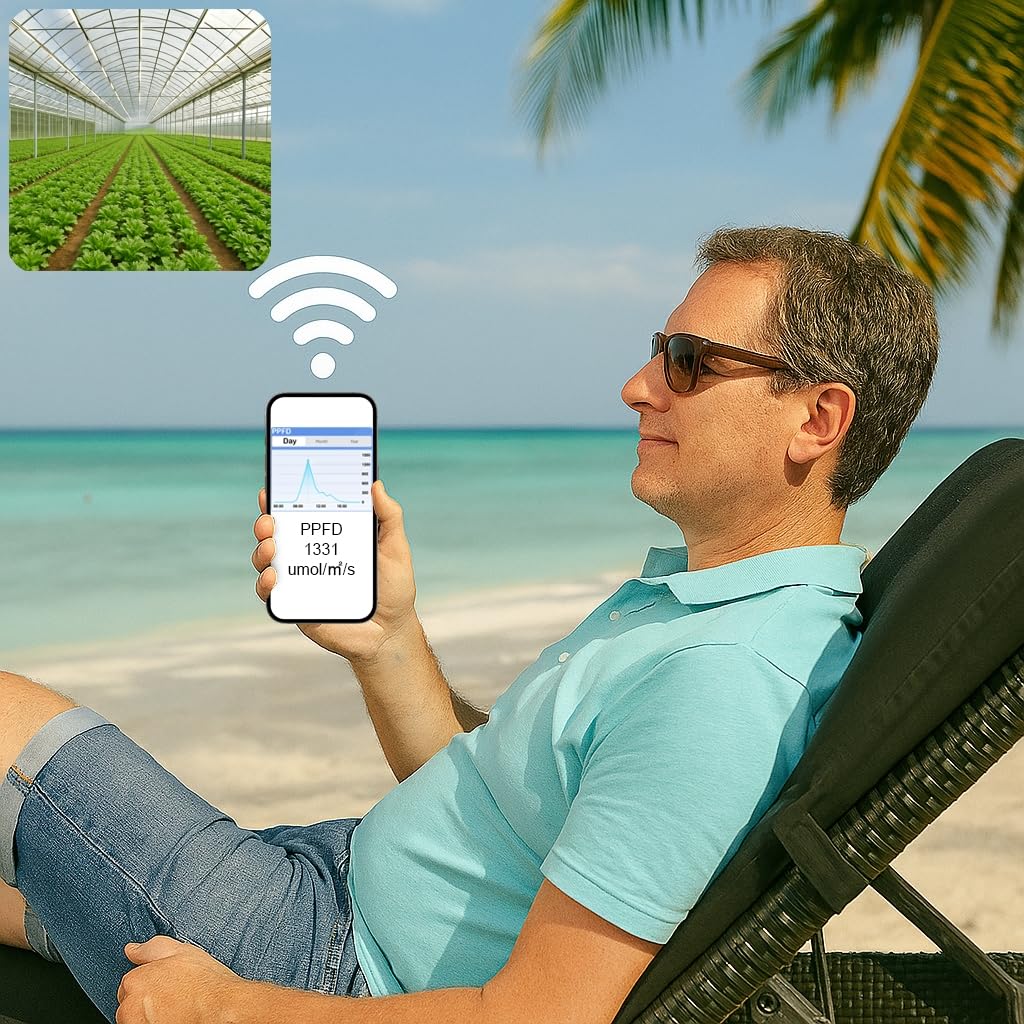 WiFi PAR Meter – Real-Time Light Intensity Monitor with Graph Recording | Measures PAR (400–700nm) and UVA for Grow Lights, Greenhouses