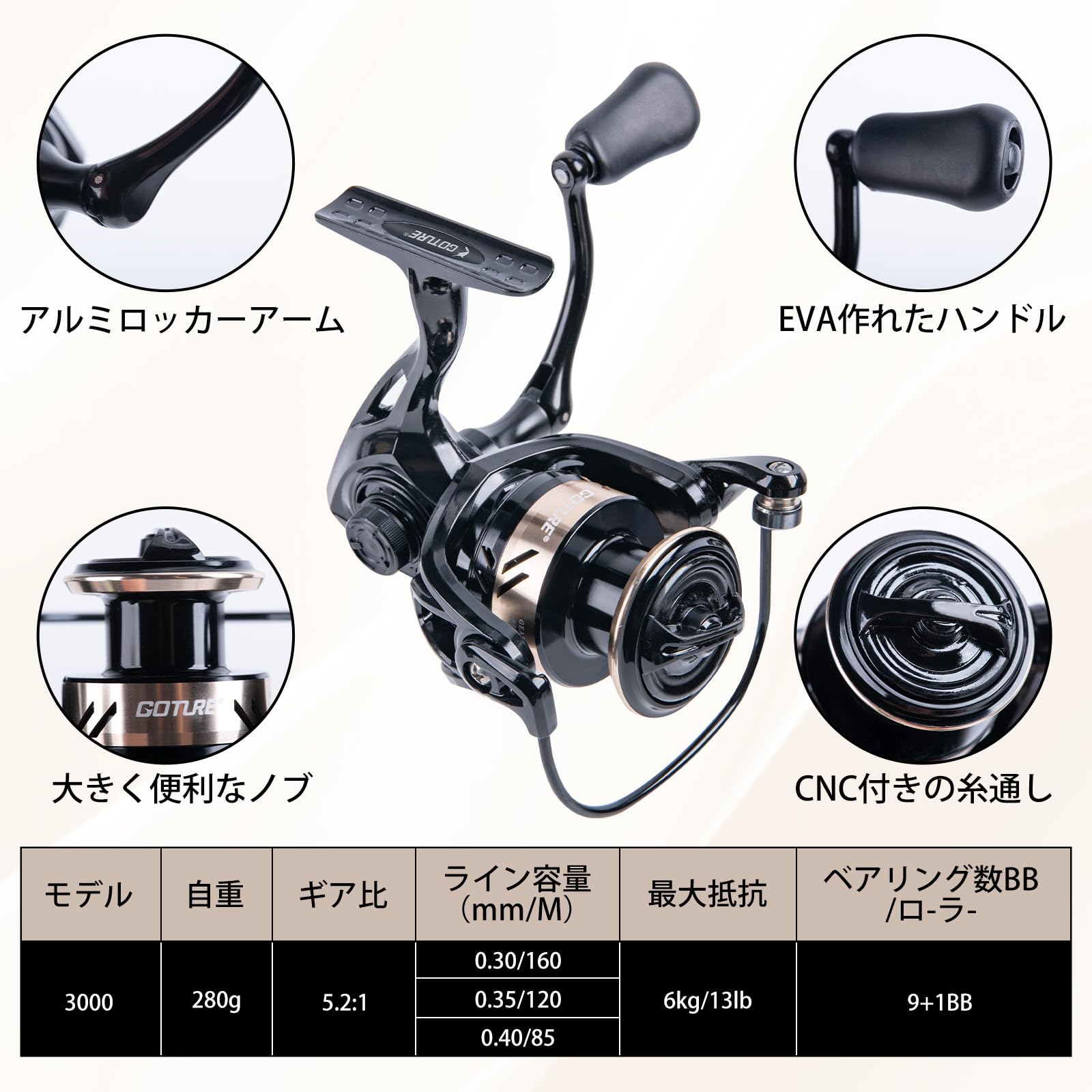 Amazon.co.jp: Goture 黒金 2.1M 24T ピュアカーボン双竿釣りセット竿