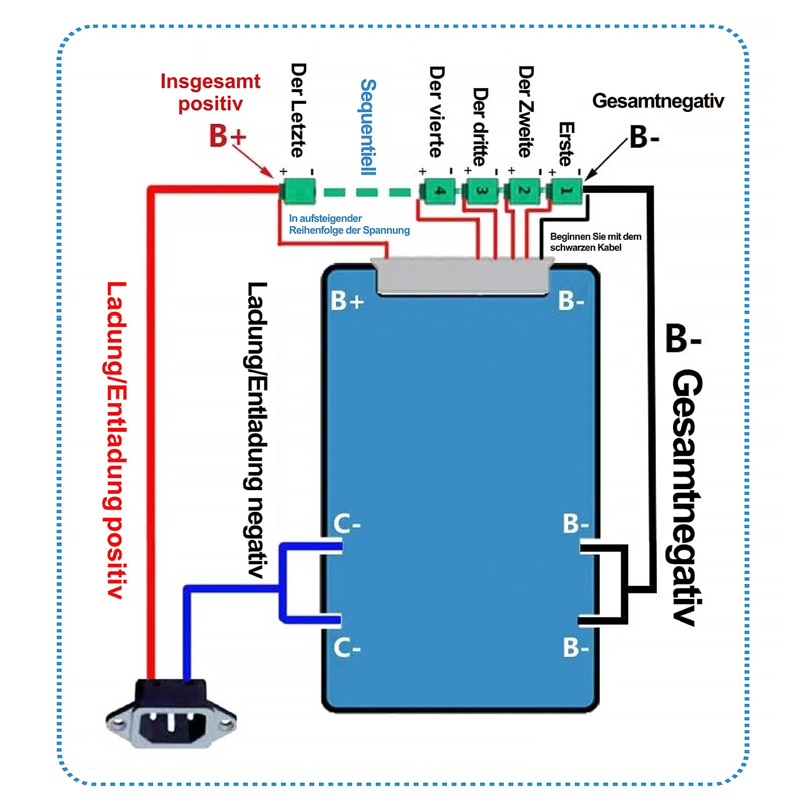 BMS 10S 36V 30A - Scheda di protezione PCB al litio con linea di bilanciamento e NTC, connettore comune, dieci funzioni di protezione, sistema di gestione delle batterie agli ioni di litio, BMS