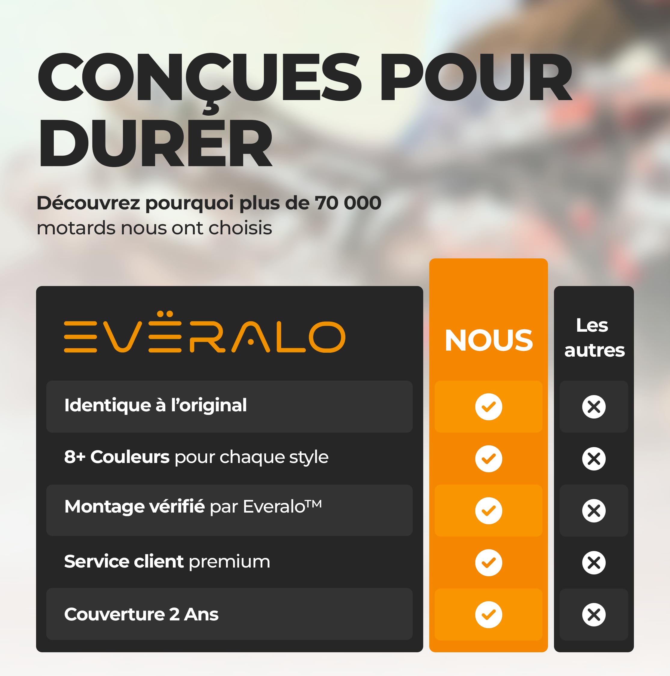 Visière Compatible avec Scorpion Exo 520-1400 - 391 - R1 Air (Transparent) | KDF16-1 convient également aux variantes Carbon, Evo, Evo II, Smart, compatible avec lentille antibuée d'origine