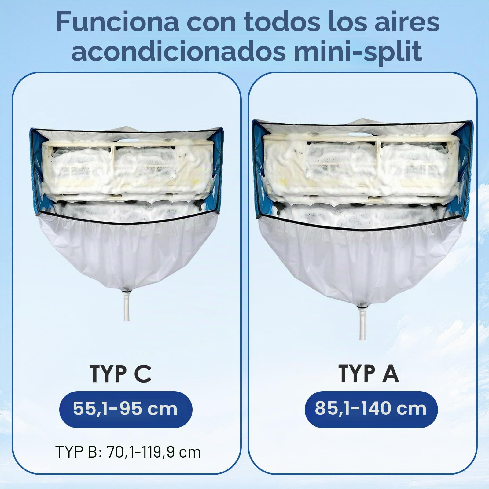 kit de limpieza para aire acondicionado split con paredes laterales reforzadas y bolsa impermeable de limpieza (Azul y blanco transparente, Tipo C)