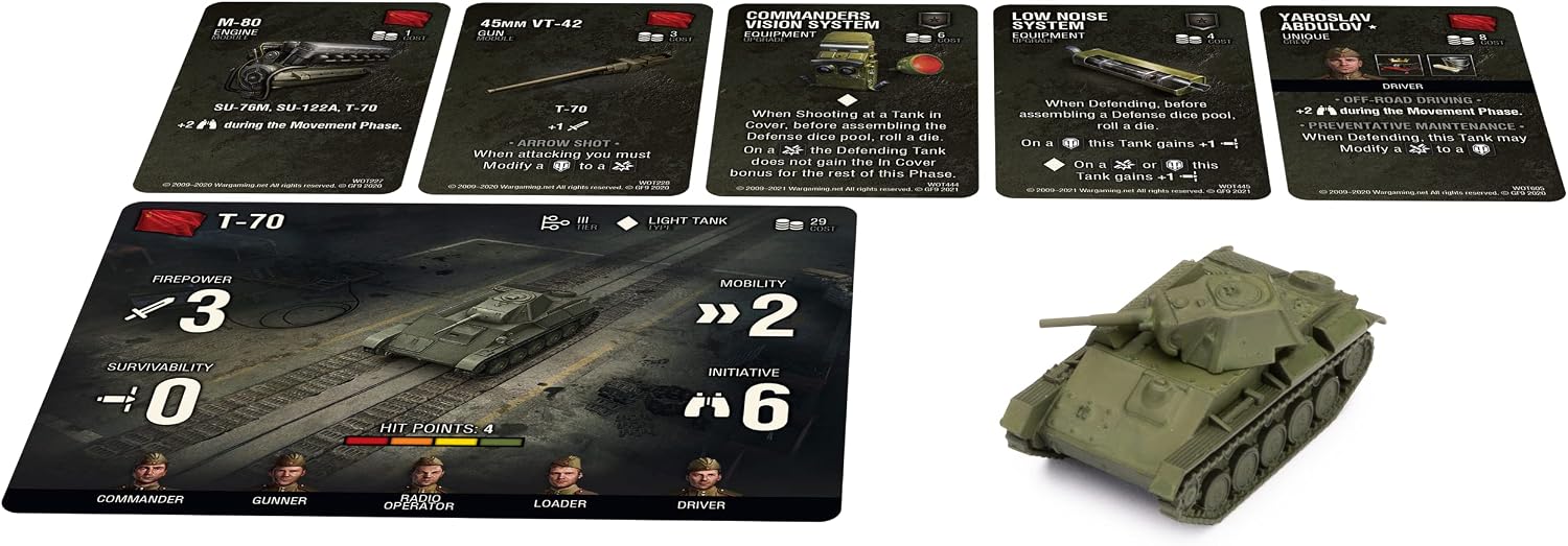Gale Force Nine Wave 6 Tank - Soviet T-70 Light Tank
