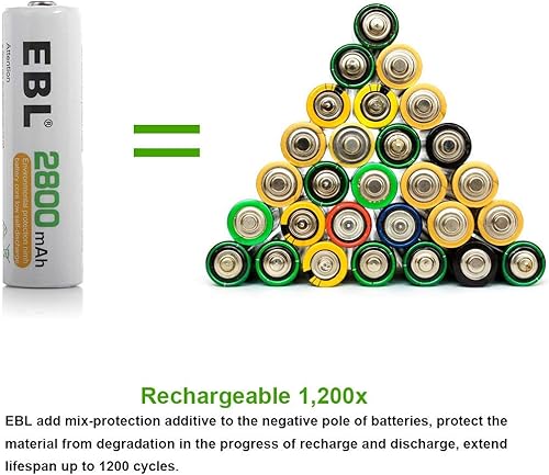 Miniatura 5 de EBL 8 Bay AA AAA cargador de batería con pilas recargables AA NiMH 2800mAh 4 unidades