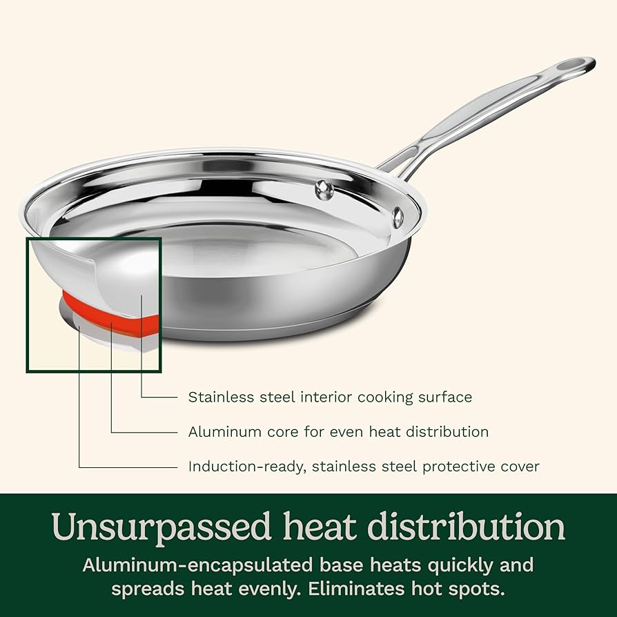 未使用　クイジナート Cuisinart 鍋　フライパン　7ピースセット 楽天市場】IH対応 クイジナート（鍋・フライパン｜キッチン用品・食器