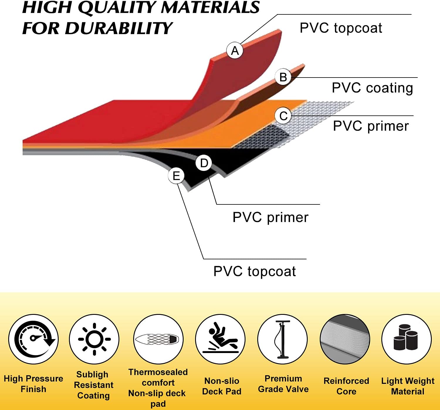 Seangles Inflatable Dinghy Boat with Aluminum Floor and Aluminum Transom - Inflatable Boat for Adults Heavy Duty - USCG Approved 10.8 Feet (4 Person)