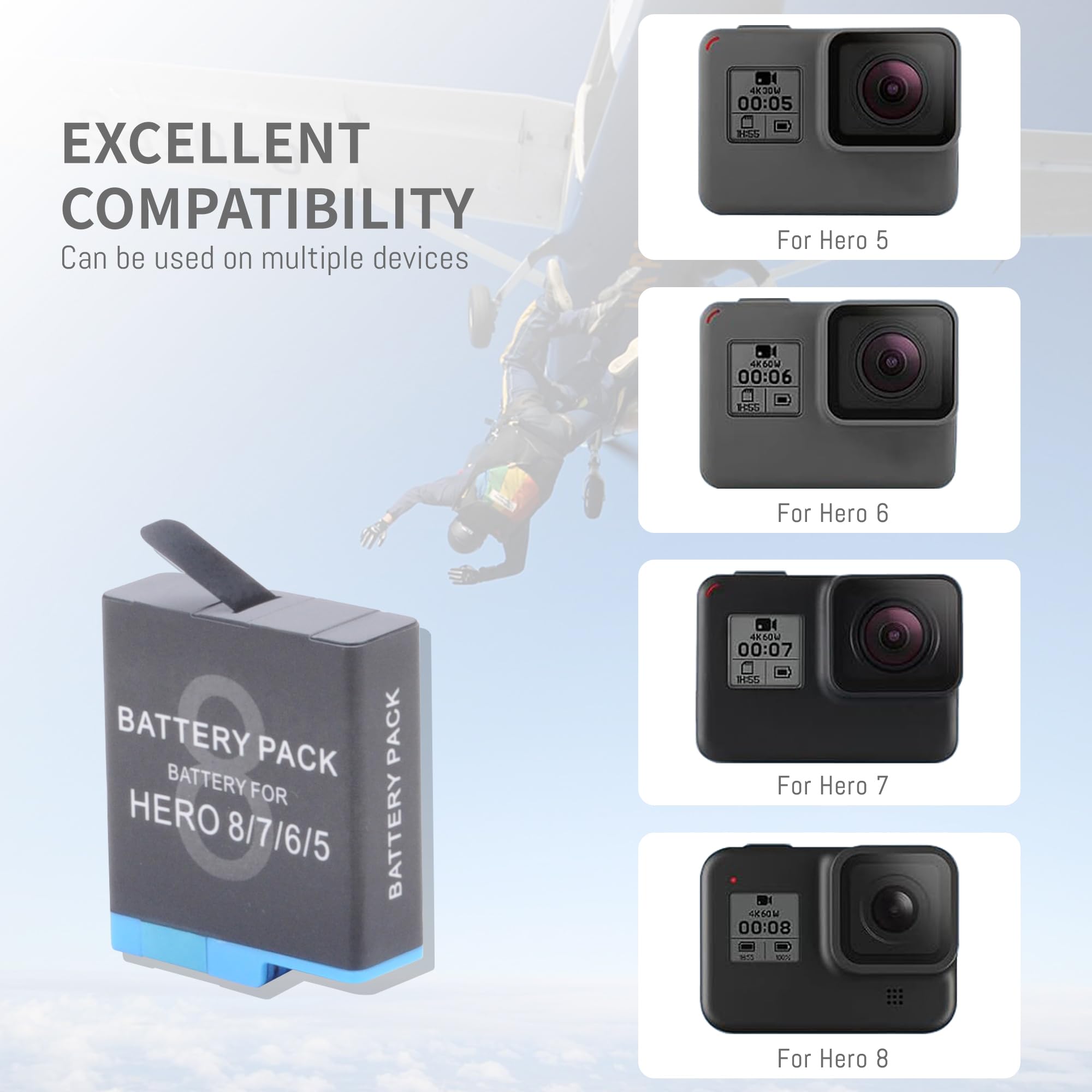 GoPro Hero 8 Black、バッテリーとアクセサリー付き。 GoPro HERO8 Black Action Camera with Dual Battery Charger & Extra