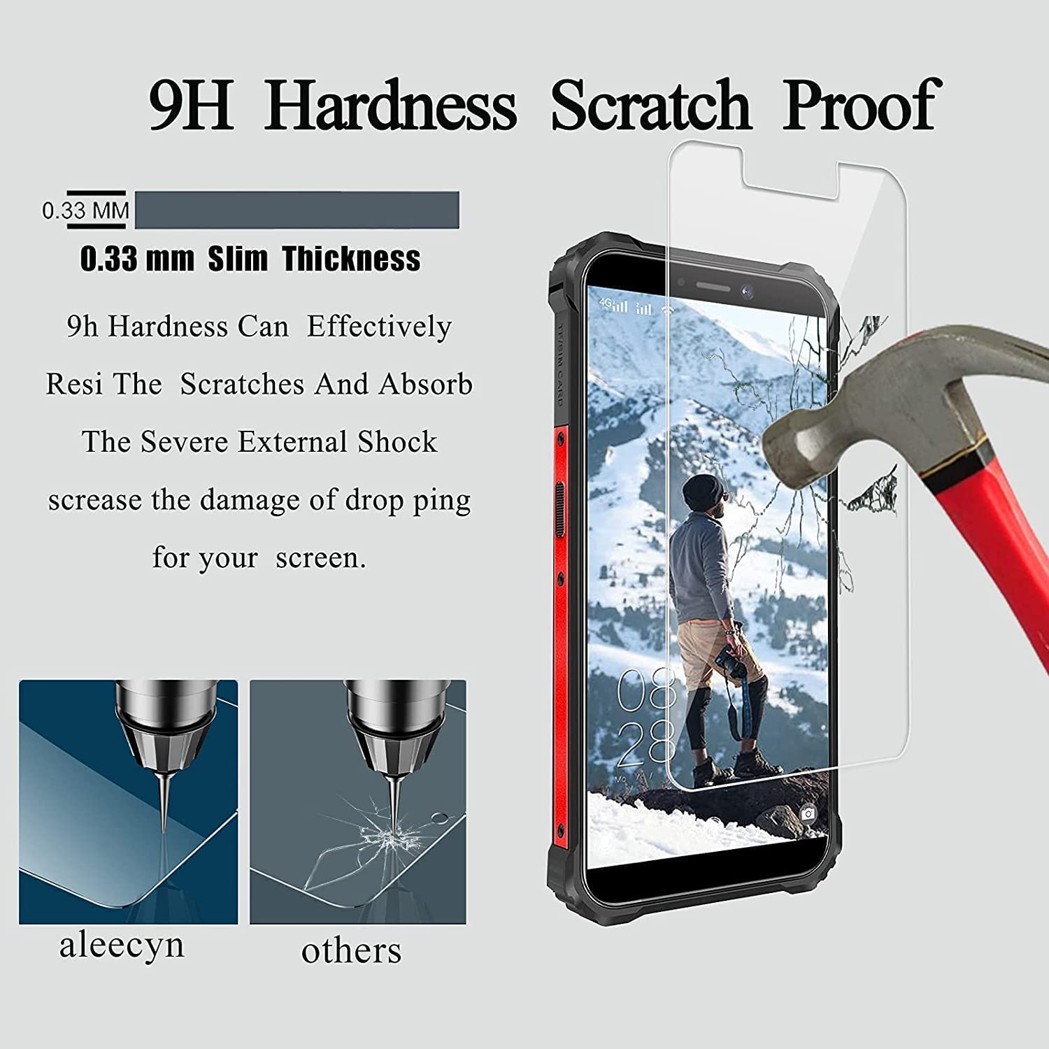 Vetro Temperato Oukitel WP5 / WP5 Pro Protezione Estrema Imak