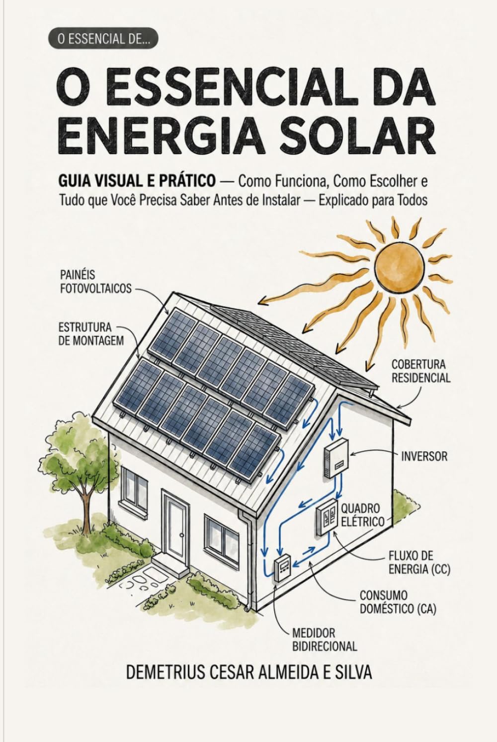 O ESSENCIAL DA ENERGIA SOLAR: Guia Visual e Prático - Como Funciona, Como Escolher e Tudo que Você Precisa Saber Antes de Instalar — Explicado para Todos