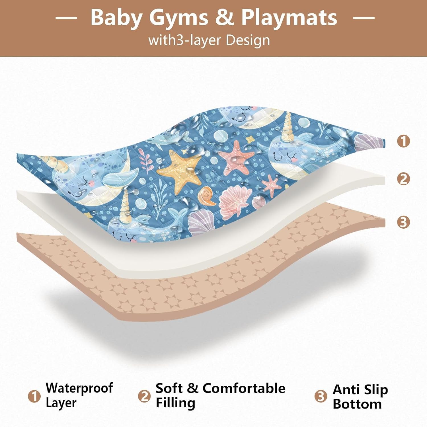 Baby Play Mat Narwhal Sea Pearl Blue 50 x 50 Playpen Mats for Floor Play Gym Crawling Mat Non-Slip Cushioned Baby Playmat for Infants, Babies, Toddlers