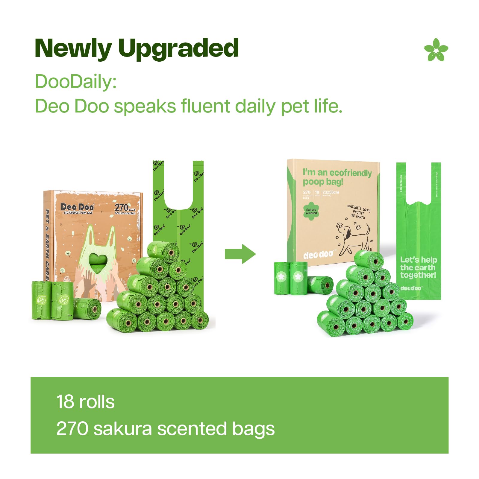 Poo Bags Dogs with Tie Handles Biodegradable Sakura Scented Poop Bags 270 Counts 18 Rolls Leak Proof and Extra Thick Waste Bags Refill Rolls for Cat Litters - Image 2