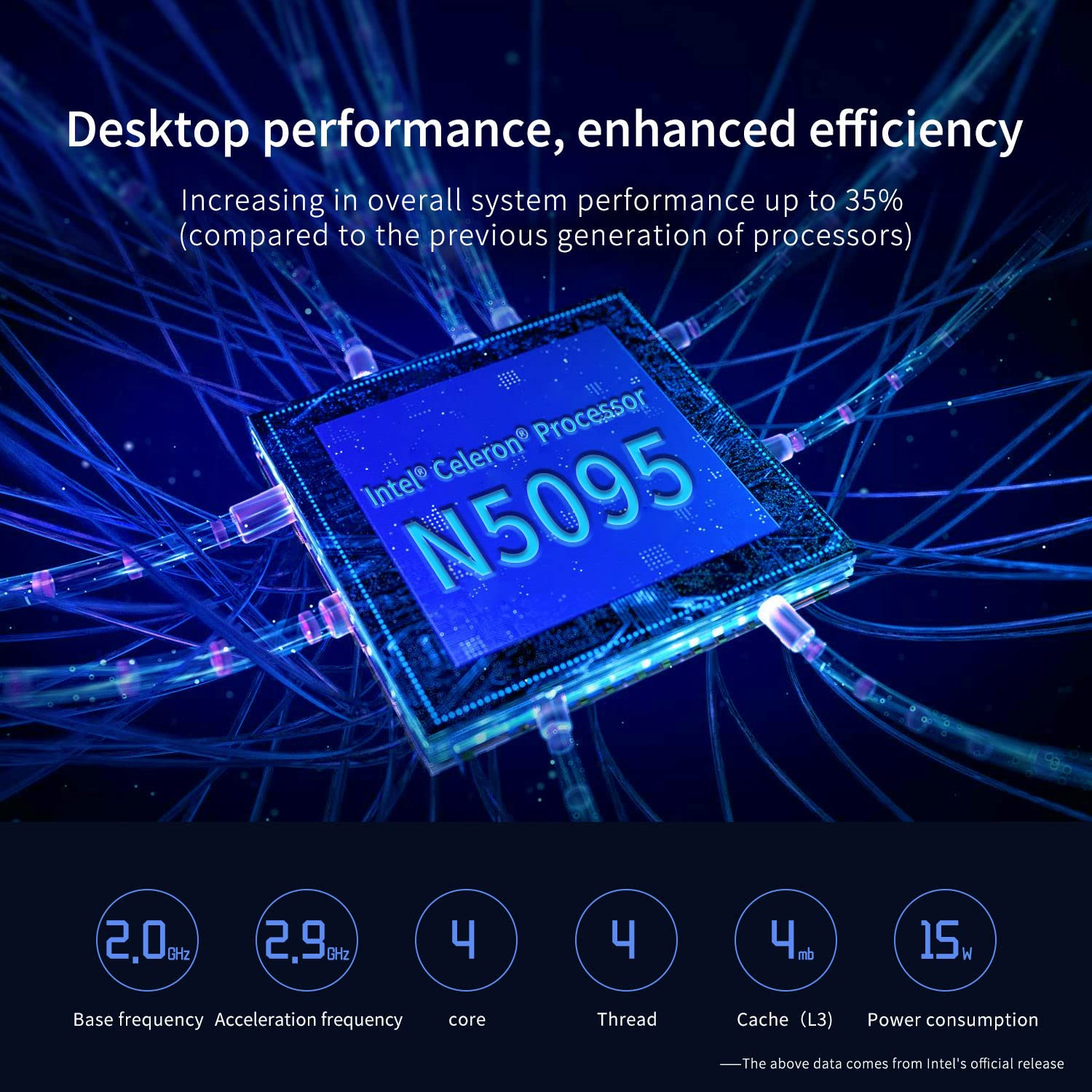 Intel Celeron N5095 Windows 11 Pro Mini PC NUC 16 GB 2933 MHz DDR4