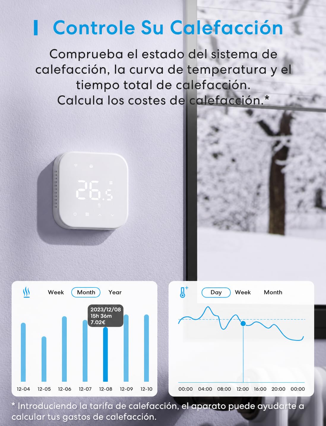 Meross Termostato Calefaccion WiFi para Calderas Termostato WiFi con Alexa