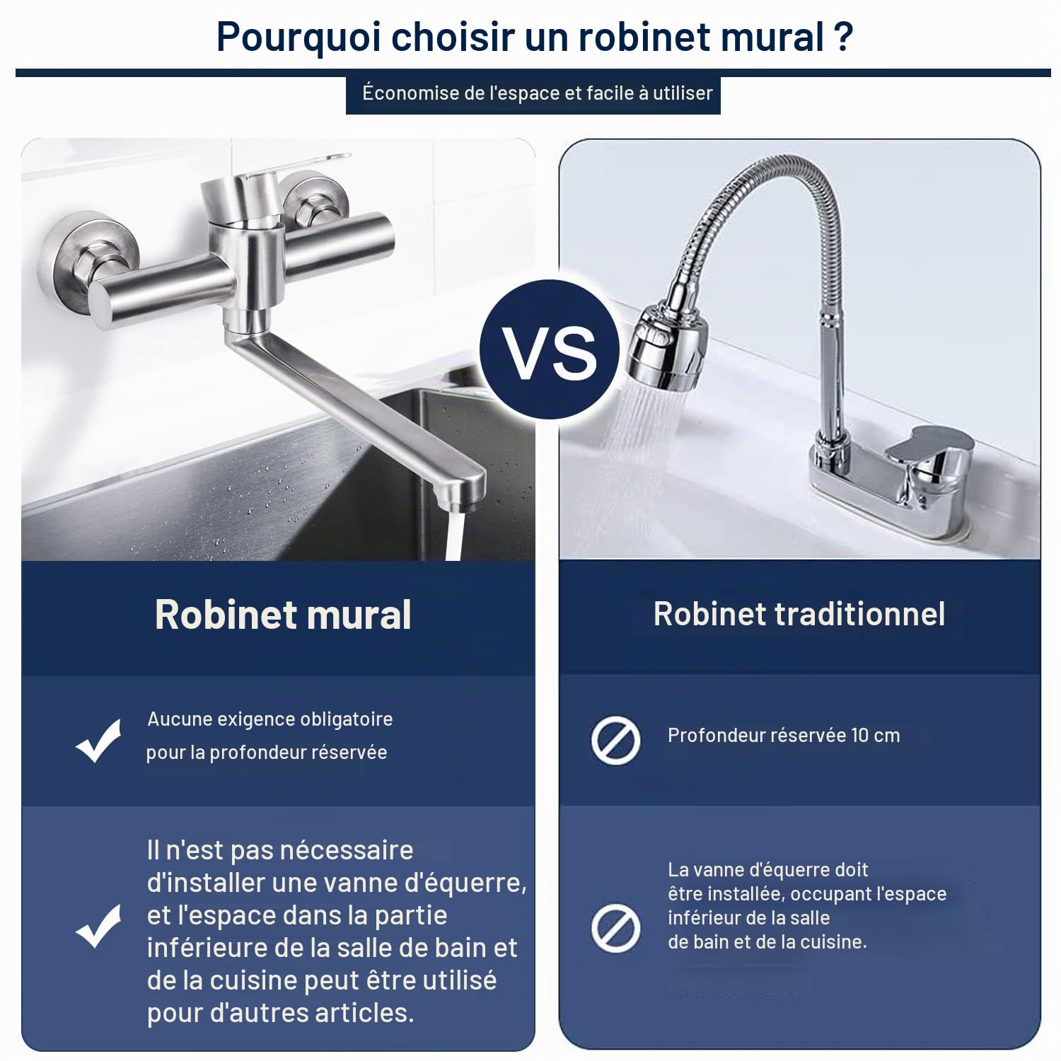 Robinet Mural Cuisine, Mitigeur Mural Inoxydable, Pivotant à 360° pour Évier de Cuisine, Eau Chaude et Froide, Trous de Montage Réglables, Bras Pivotant 23cm, Brossé
