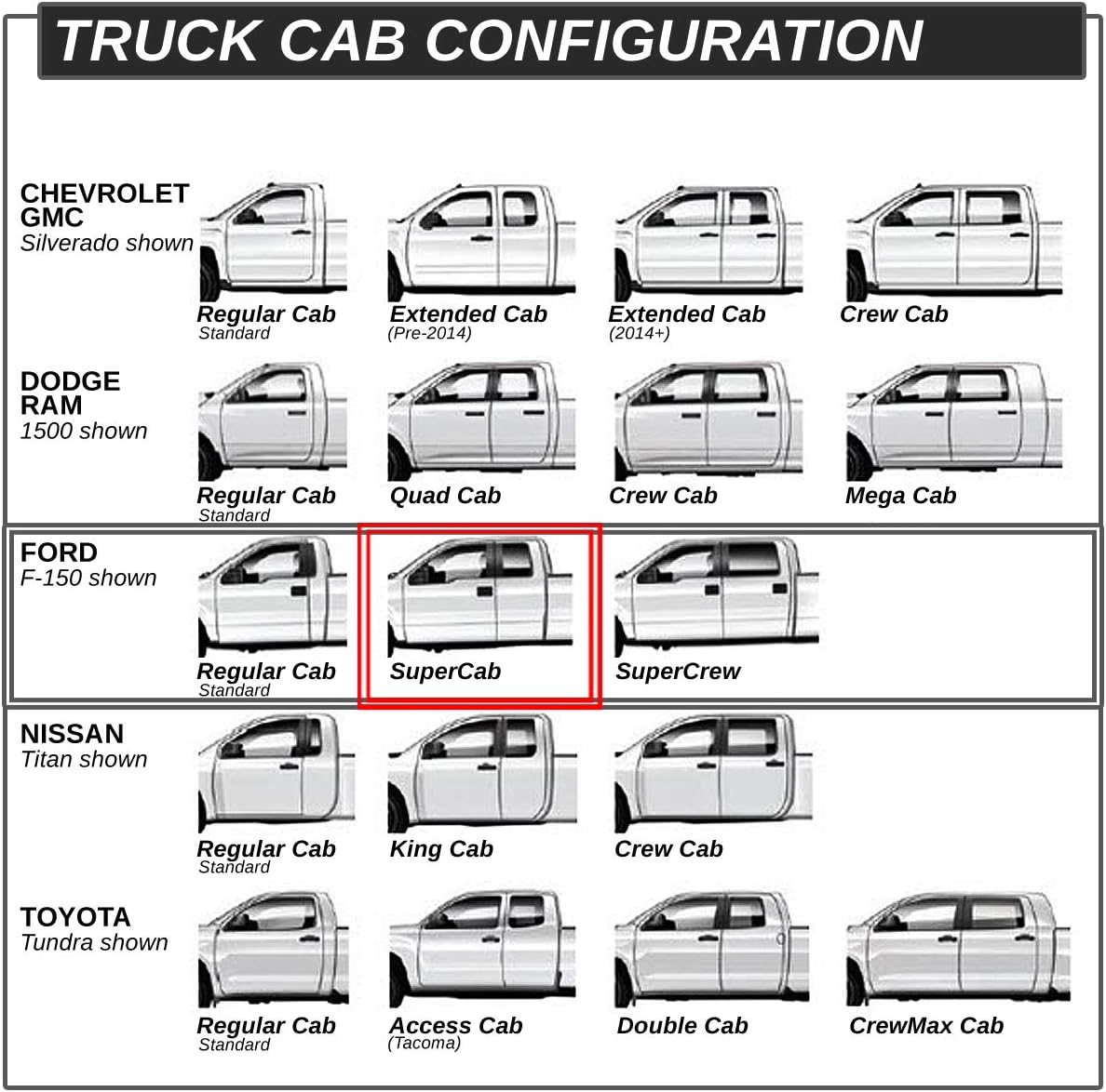 DNA Motoring 5 Inches Running Boards Compatible with 99-16 F250 F350 F450 F550 Super Duty Super Cab (Extended Cab), Powdercoated Side Step Nerf Bars, STEPB-ZTL-8242-SSBK