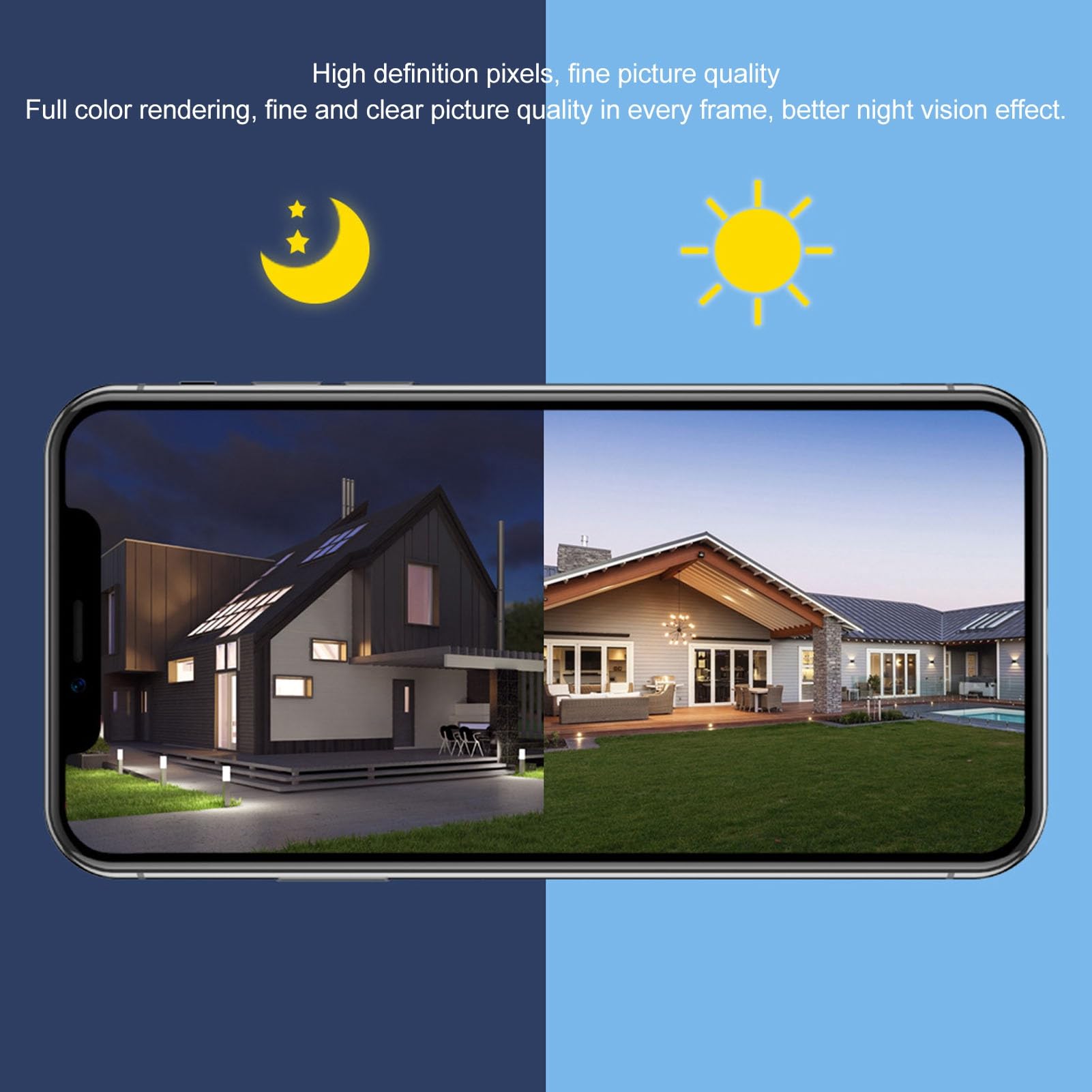 Cámaras de seguridad solares para exteriores Kit de de vigilancia de cámara de red remota de alta definición con lente dual de 2 MP y panel solar