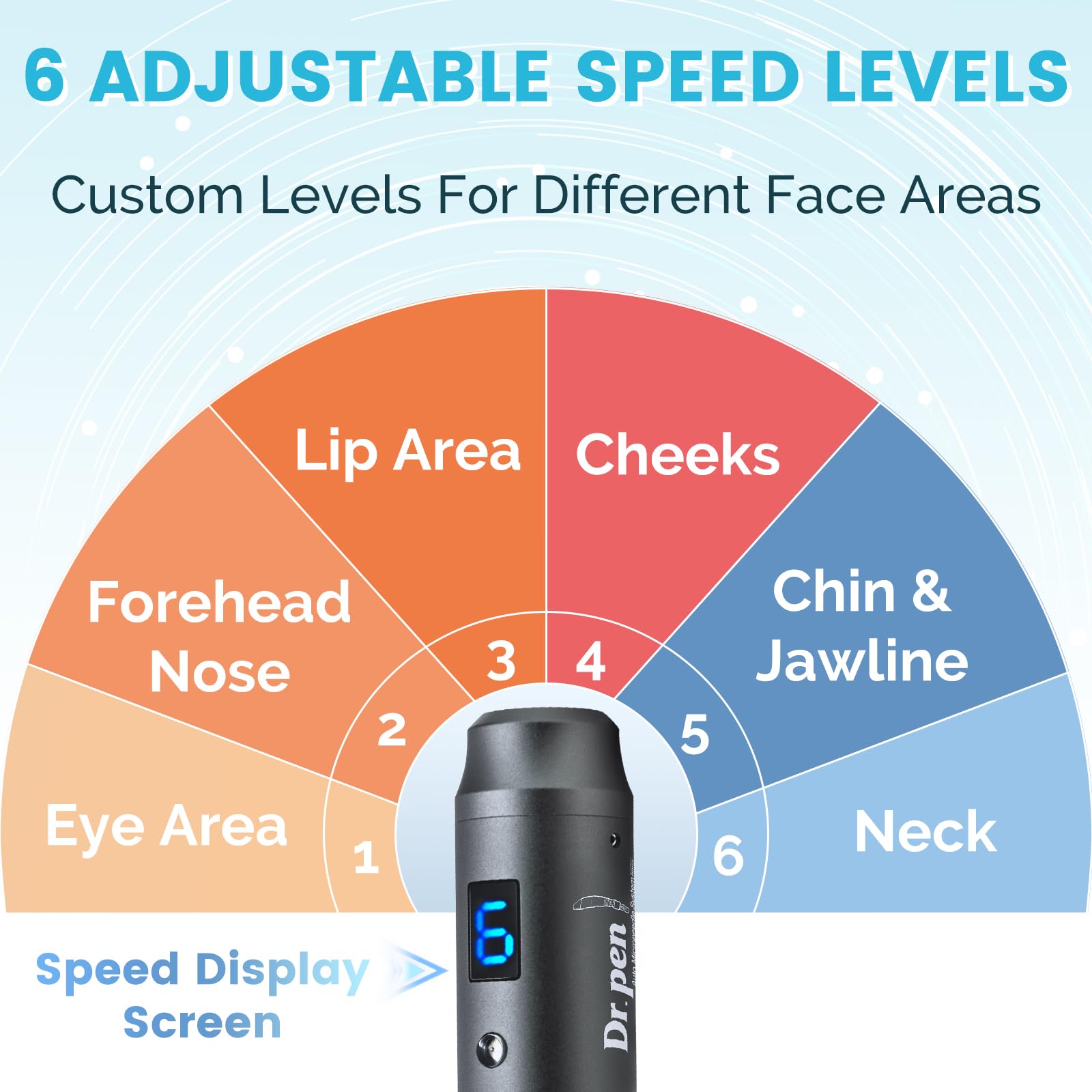 Dr. Pen Microneedle Roller Pen for Home Use - Microneeding Roller Pen for Women Men - Micro Needle Roller Pen for Skin Tools