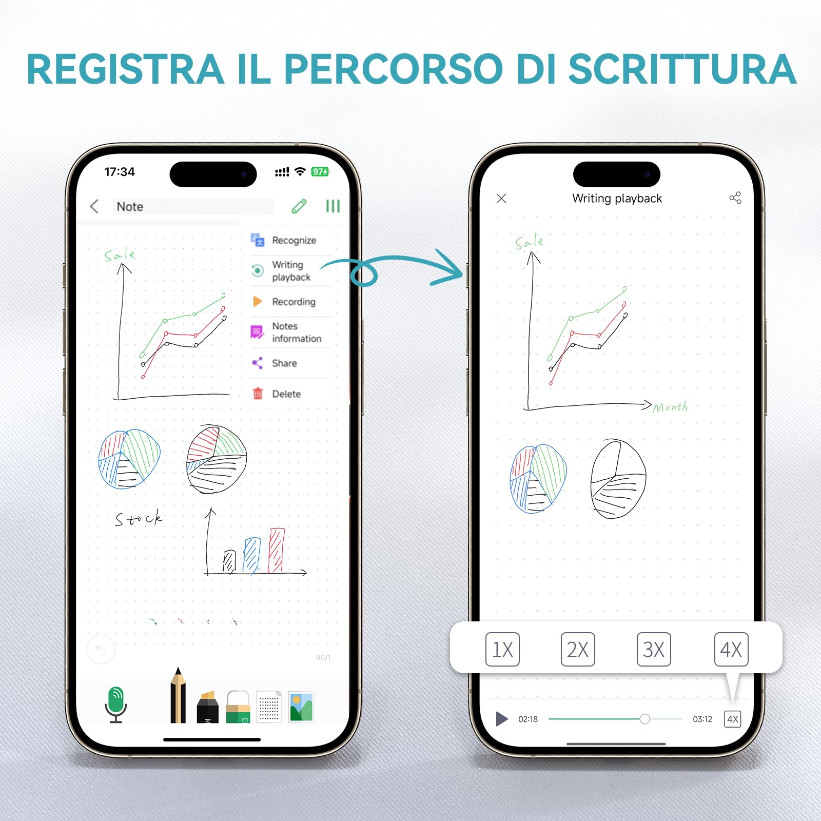NEWYES Syncpen Set di 4 penne intelligenti con taccuino digitale (riutilizzabile) Bluetooth Wireless OCR penna digitale per studenti, progettisti, uomini d'affari, per prendere appunti, compatibile