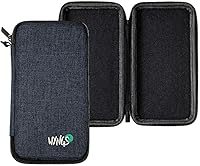 Vista 2 de P-WYNGS-4 - Funda para calculadora