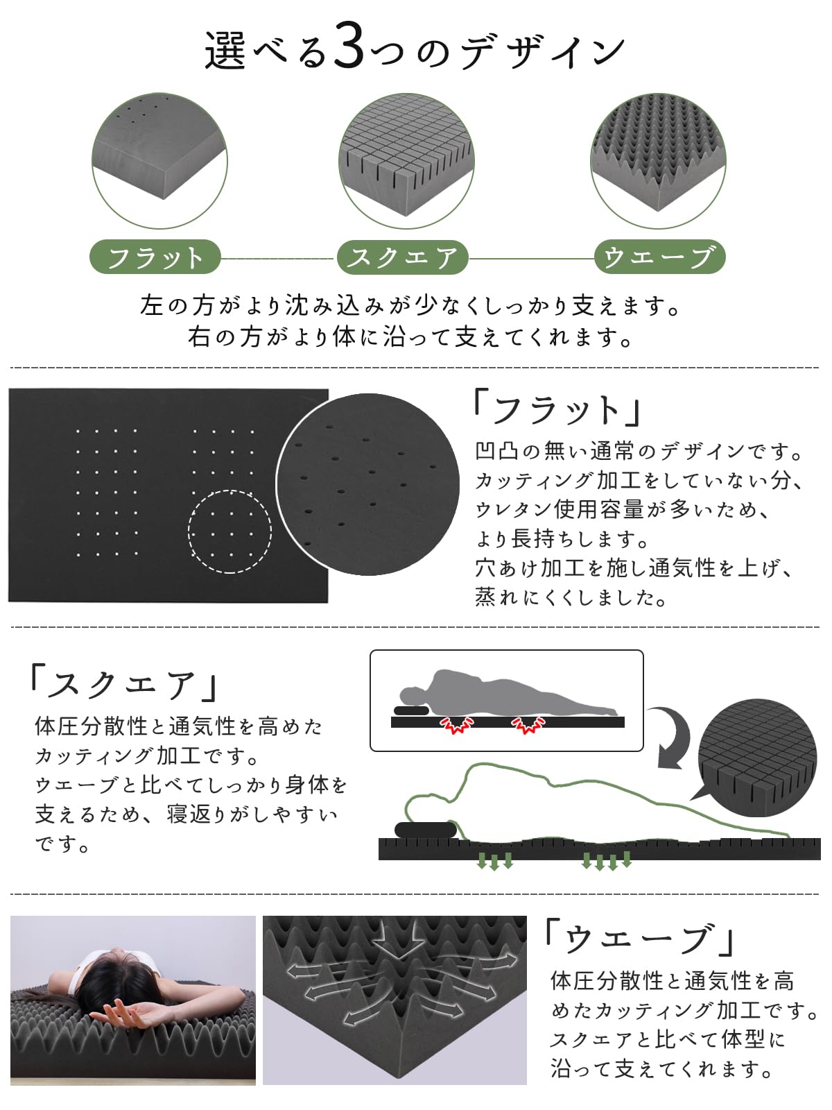 monozu マットレス 三つ折り ブラック Amazon.co.jp: monozu ウレタン 単品 折りたたみマットレス専用 【低