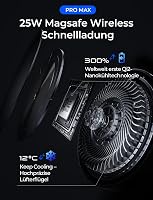 Suport auto magnetic cu încărcare LISEN Qi2.2 25 W, cu ventilator de răcire și adaptor de 95 W, pentru MagSafe iPhone 17 16 Pro Max 3