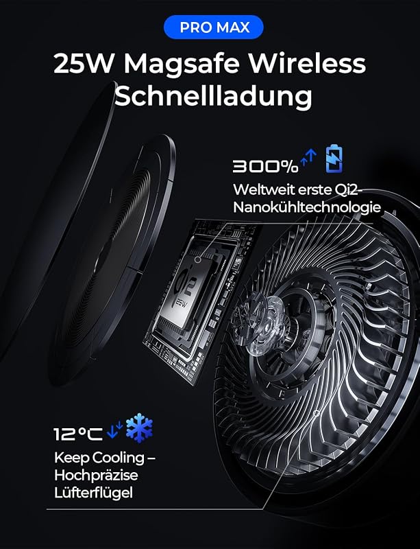 Suport auto magnetic cu încărcare LISEN Qi2.2 25 W, cu ventilator de răcire și adaptor de 95 W, pentru MagSafe iPhone 17 16 Pro Max