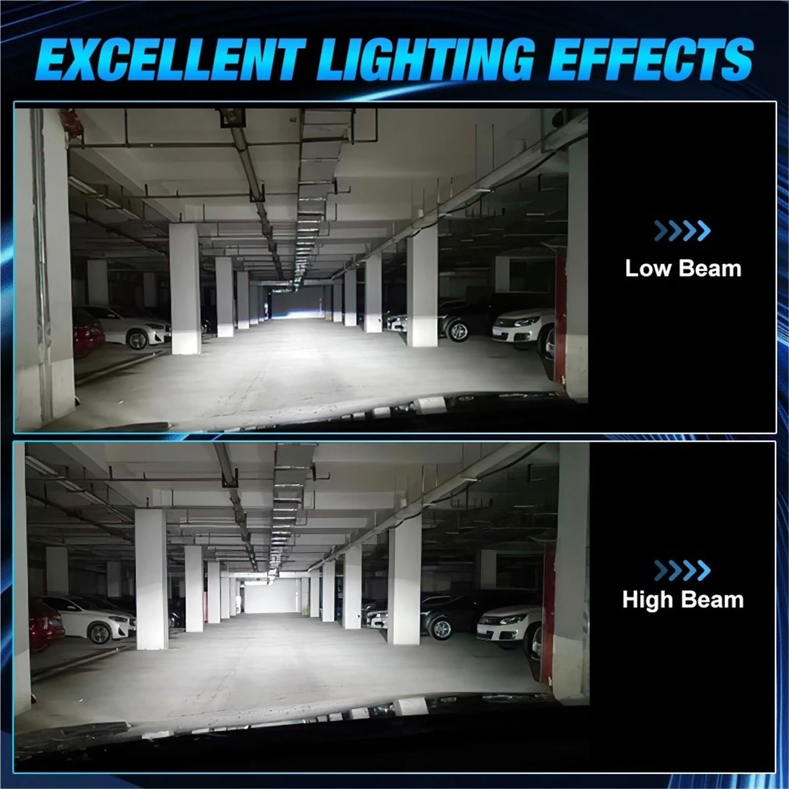 Żarówki LED H1 Canbus LED Oświetlenie pomocnicze