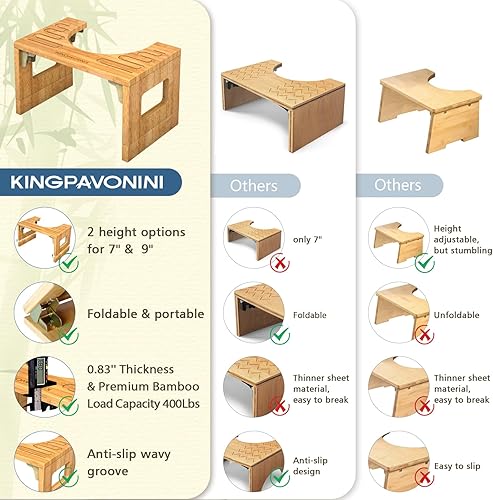 Miniatura 4 de Taburete de inodoro de bambú de 7 pulgadas y 9 pulgadas de altura ajustable, taburete plegable para baño, adultos y niños, taburete para orinal con