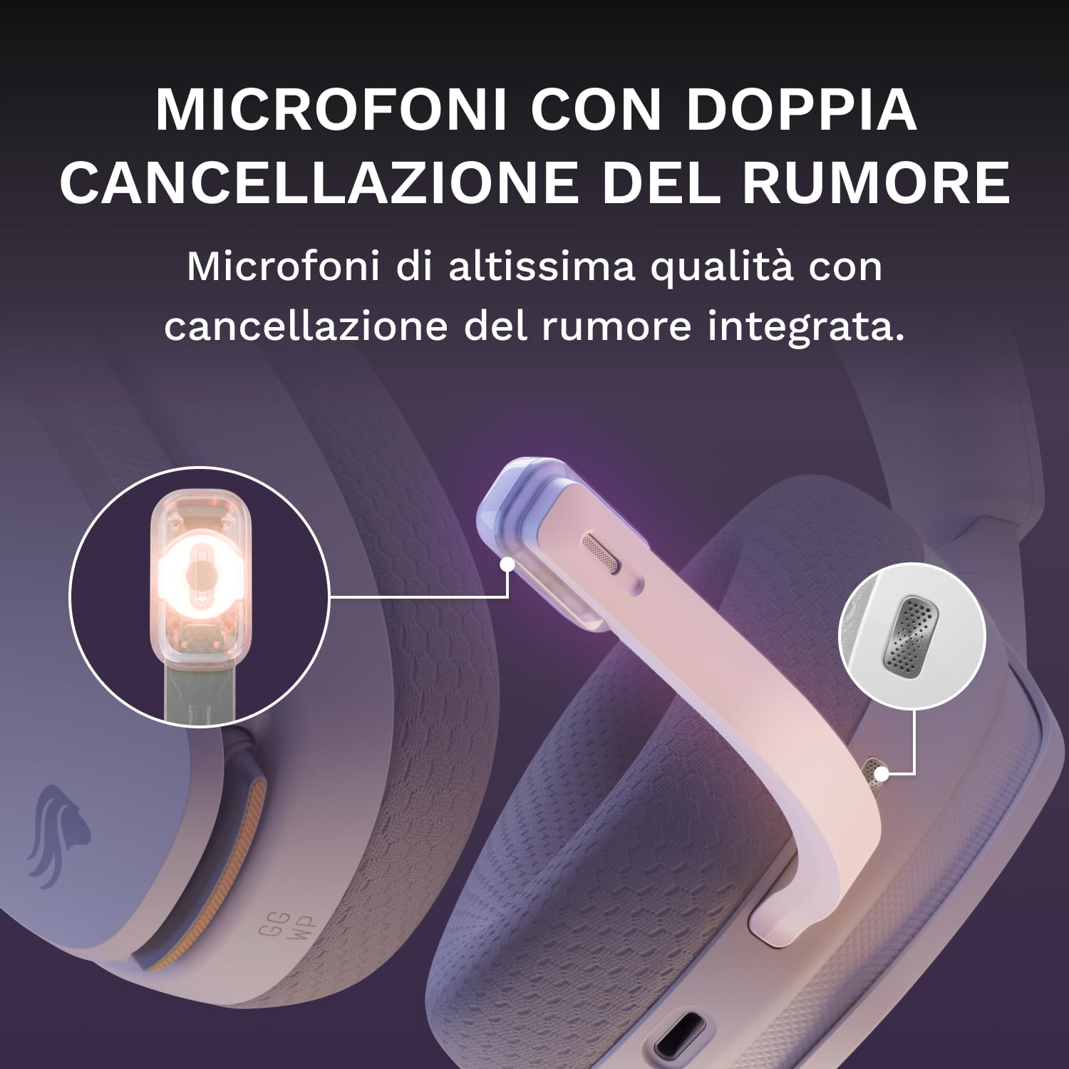 Glorious GHS Wireless InfinitePlay - Cuffie Gaming - PC, PS5, PS4 - Bianco | Batterie 85H Intercambiabili, Resta ON al Cambio, 2.4GHz e Bluetooth, Driver Custom, Microfono Rimovibile Antirumore