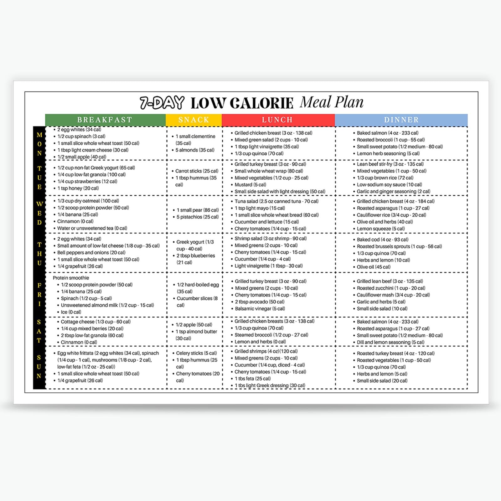 BFADMN 1100-Low Calorie Meal Plan For Weight Watchers Poster Weight Loss Food List Low Calorie Diet Chart Dietitian Nutrition Guide Healthy Recipes Meal Plan For Kitchen Decor 12x16in Unframed