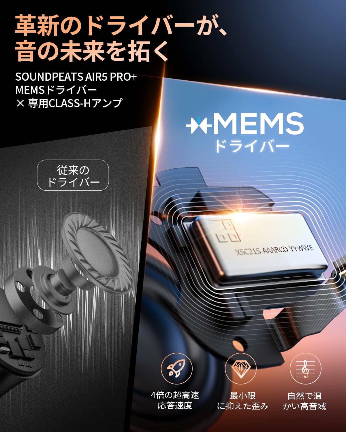 Amazon.co.jp: SOUNDPEATS(サウンドピーツ) Air5 Pro Plus HiFi音質