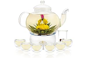 Clear Glass Tea Set, The Perfect Way to Brighten Your Tea Time