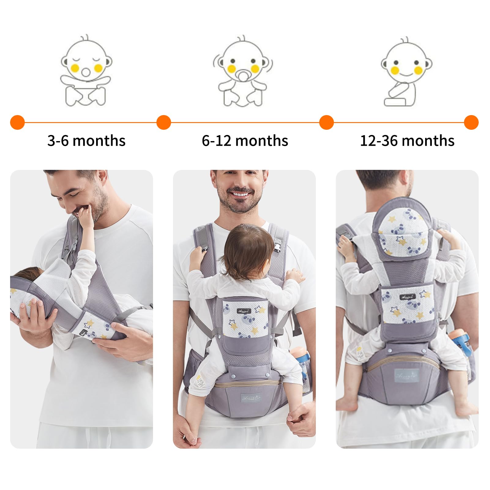 IULONEE Baby-Tragetasche Babytrage Neugeborene Ergonomische Babytrage Hüftsitz Baby Tragegurt Multifunktional Kindertrage Dorsal Ventral Babyrückentragen Ideal Für Freihändiges Elterndasein (Grau)