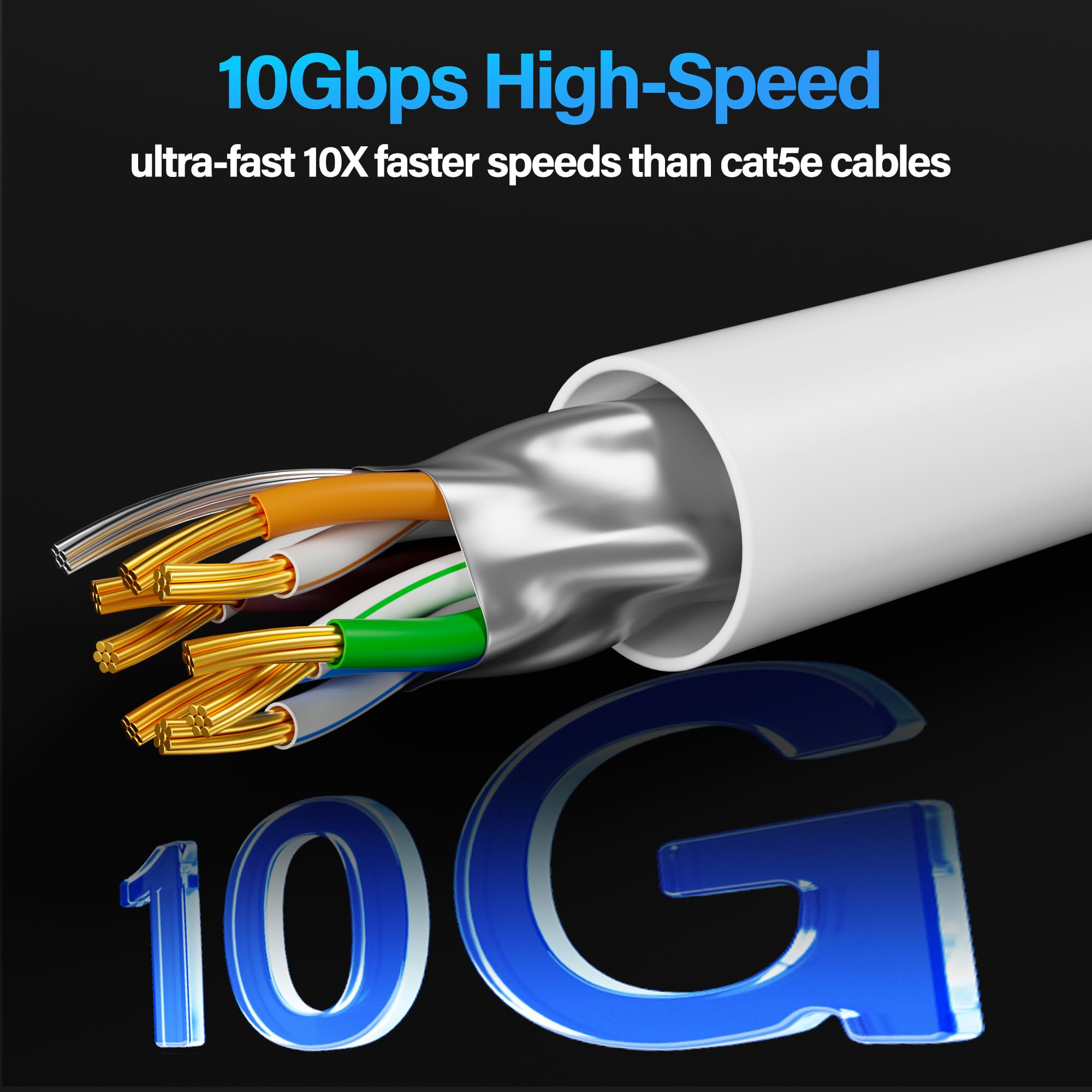 Cable Ethernet Cat6A blindado de 10 Gbps de 10 pies (paquete de 5), cable Ethernet blindado delgado (F/UTP) Cat 6, cable de cobre desnudo Cat6 flexible de 28 AWG, cable de red Cat 6a que ahorra