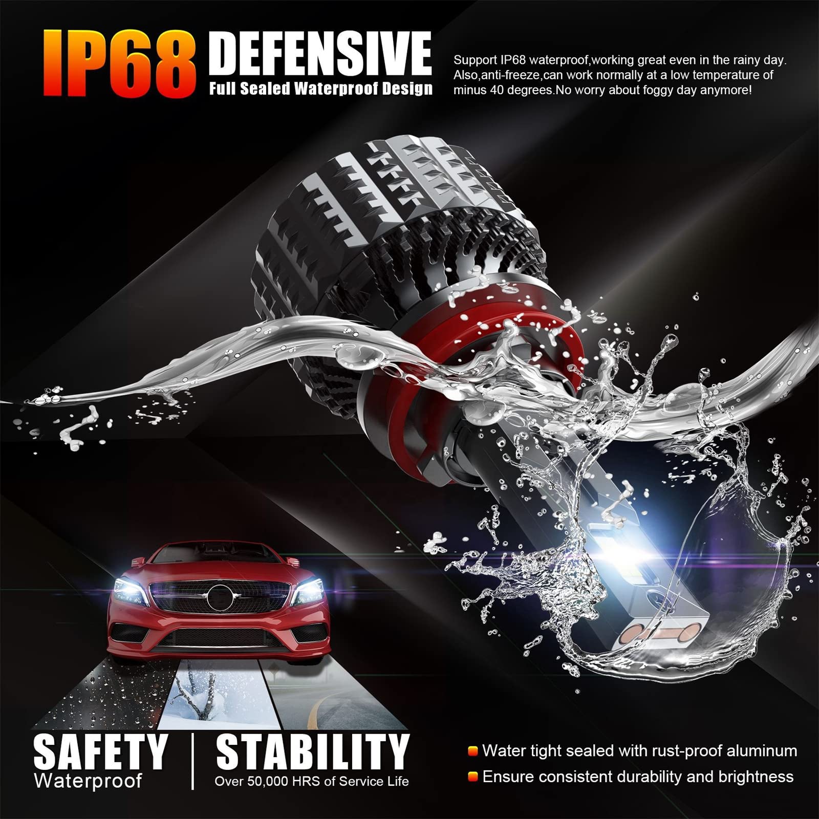 Bombillas LED Para Faros Delanteros, 120W 20000LM 600% Más Brillantes Kit De Conversión De Faros LED 6000K Blanco Frío IP68 Reemplazo De Bombilla Halógena Impermeable Plug And Play,H4