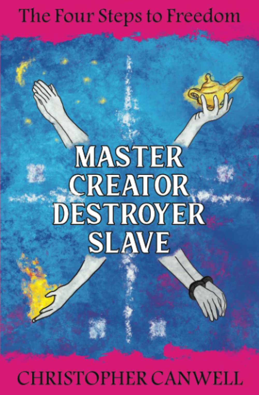Master Creator Destroyer Slave: The Four Steps to Freedom Paperback – Import, 1 July 2022